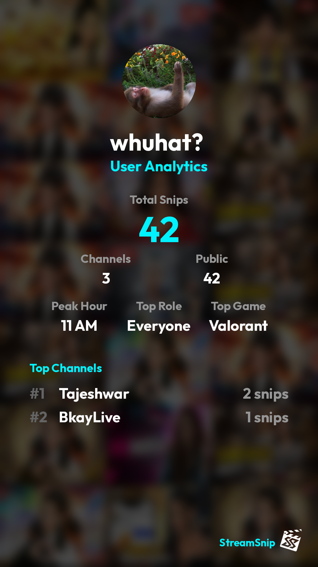 Stats Share Card