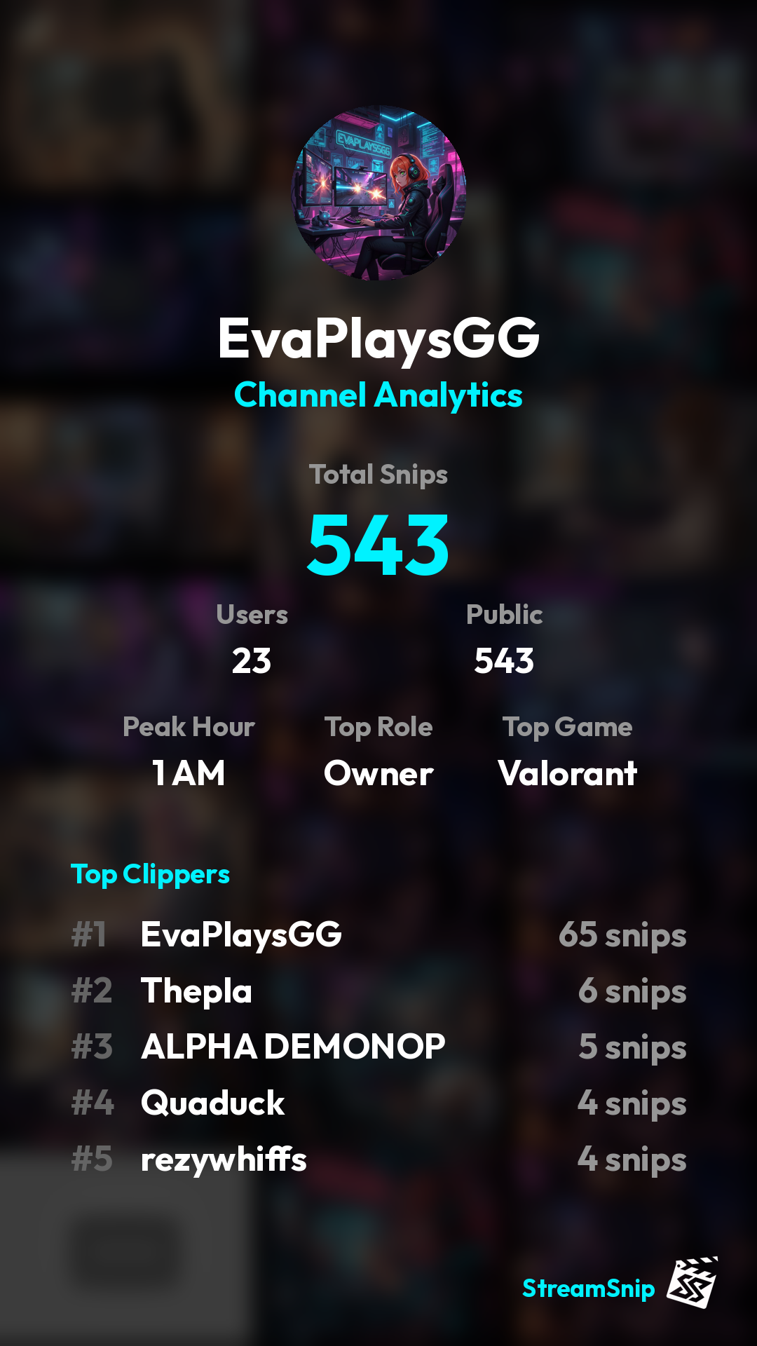 Stats Share Card