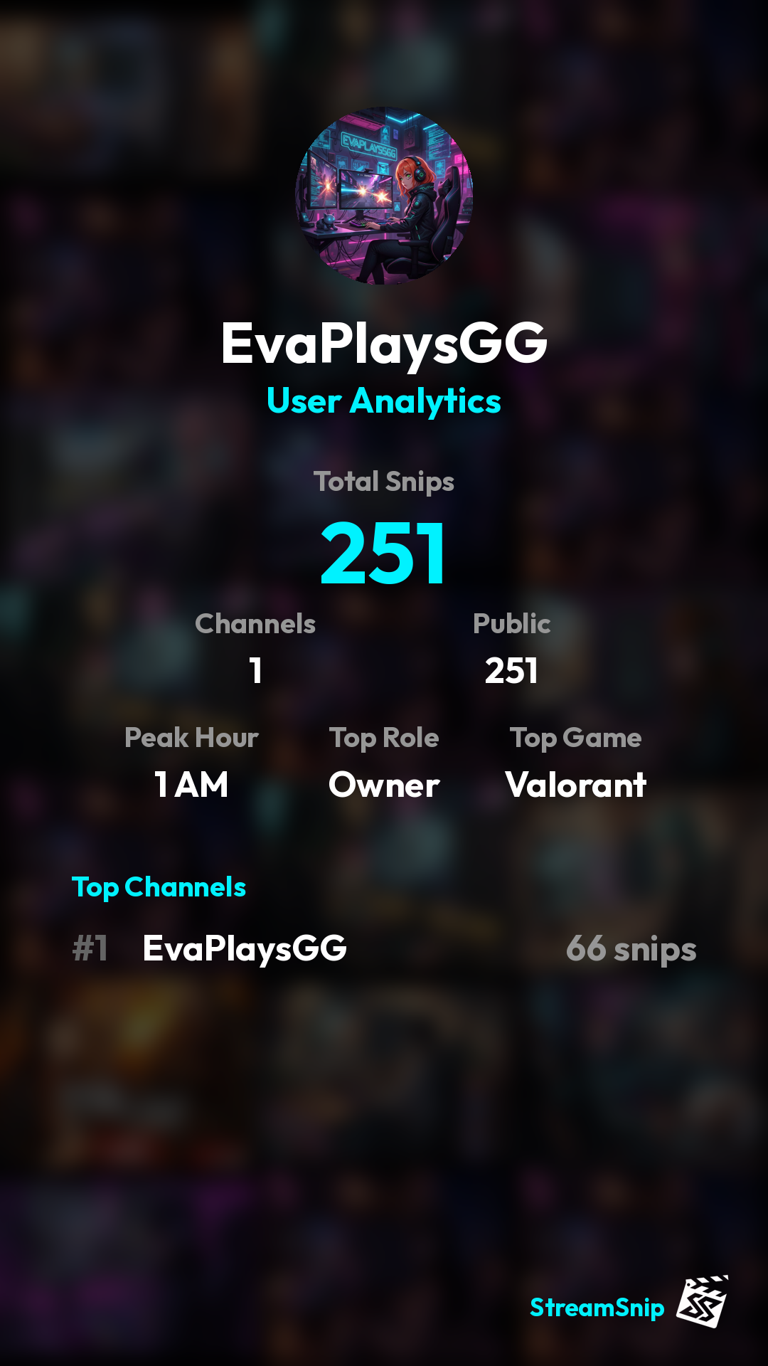 Stats Share Card