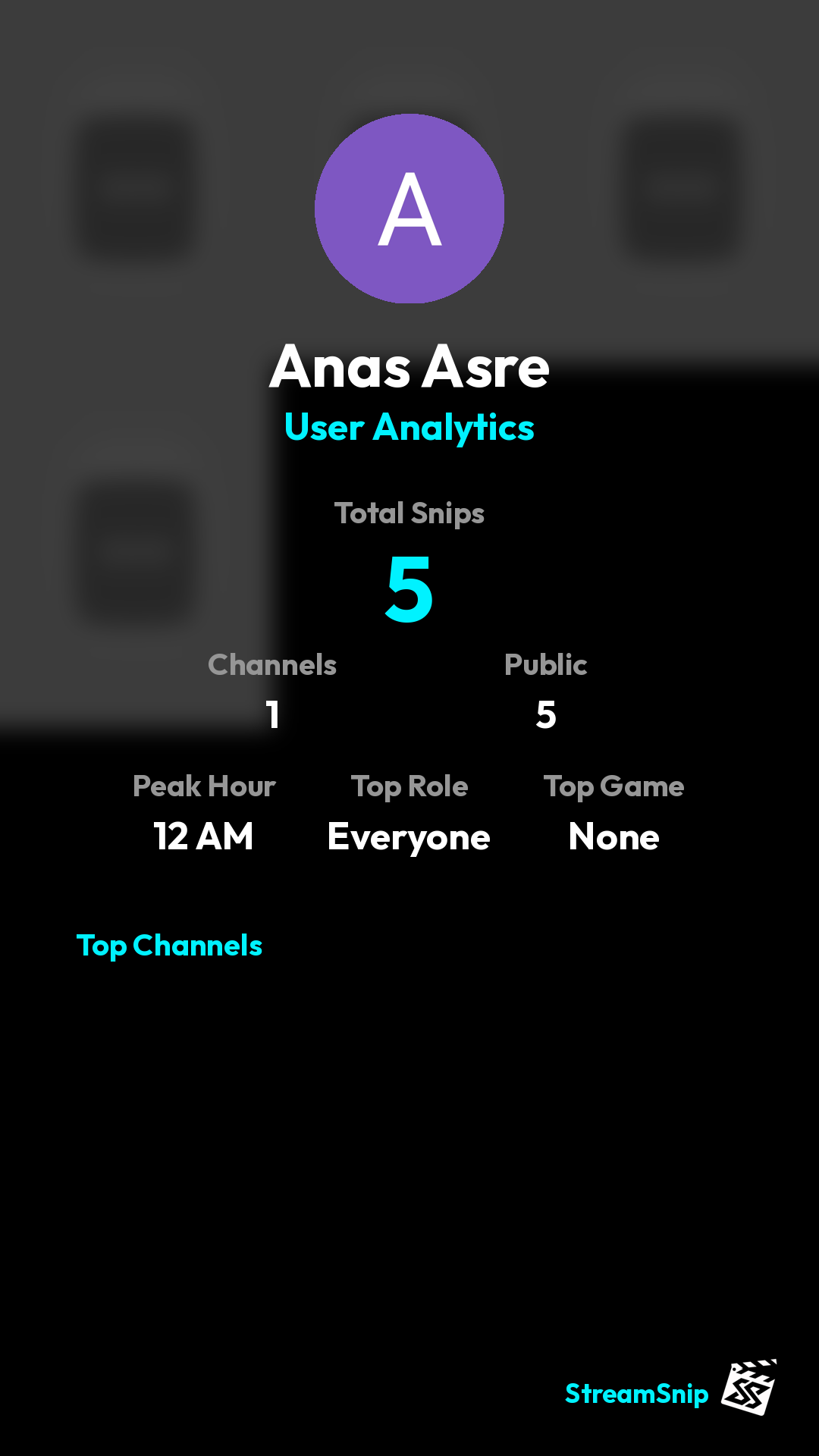 Stats Share Card