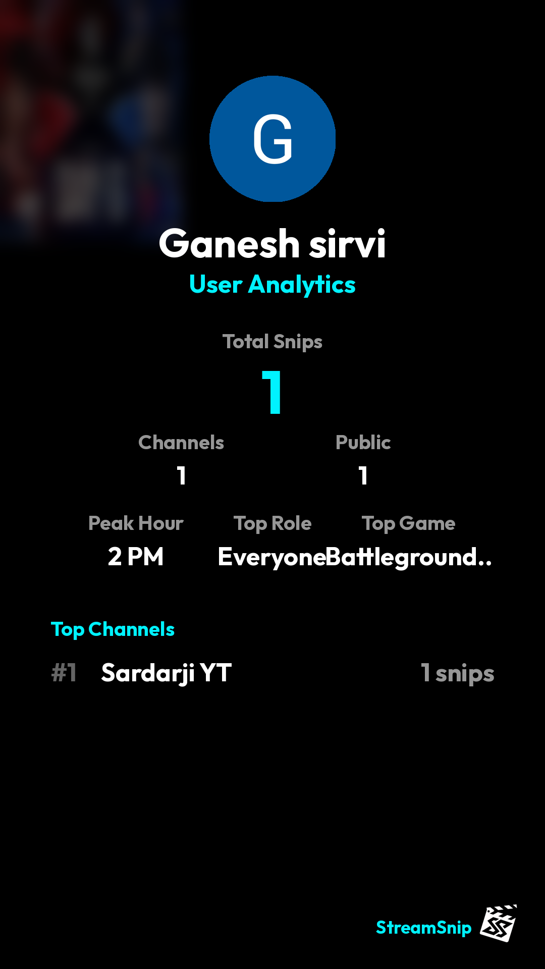 Stats Share Card