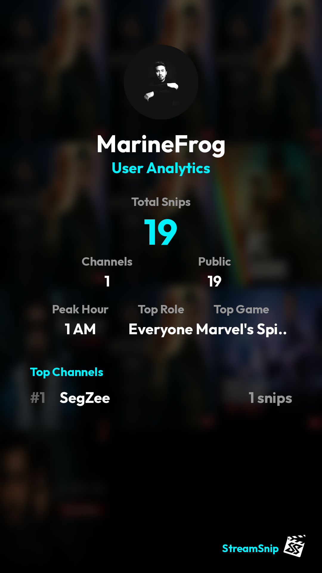 Stats Share Card