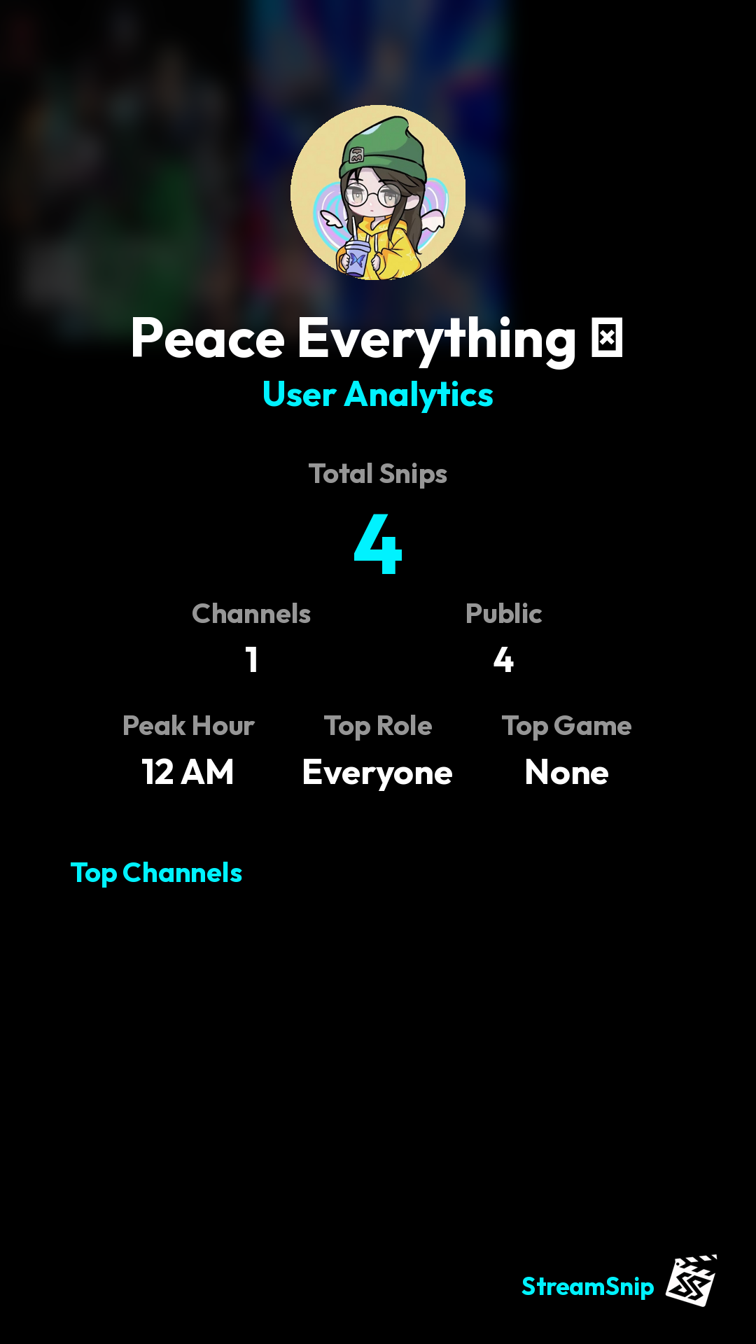 Stats Share Card