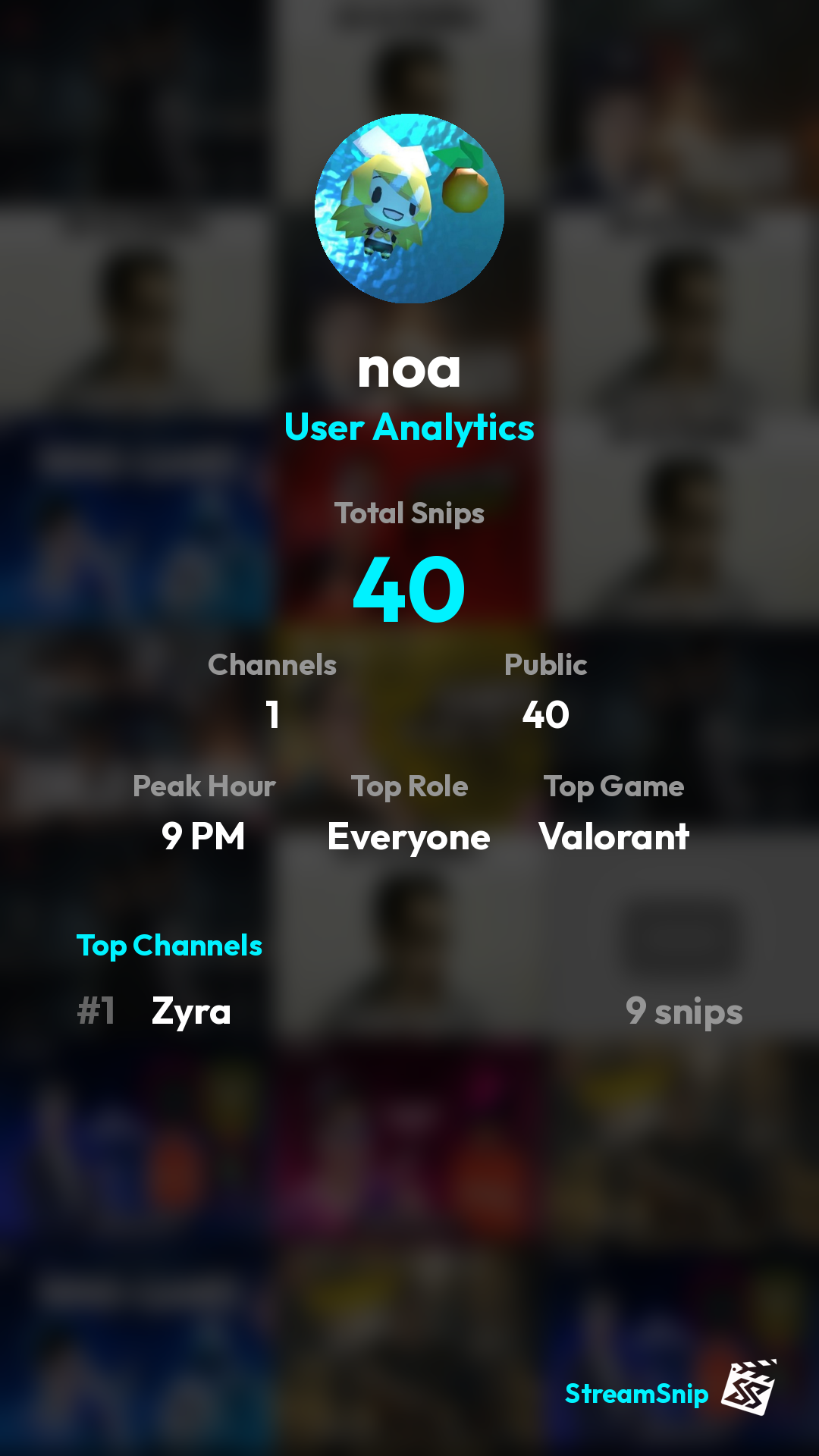 Stats Share Card