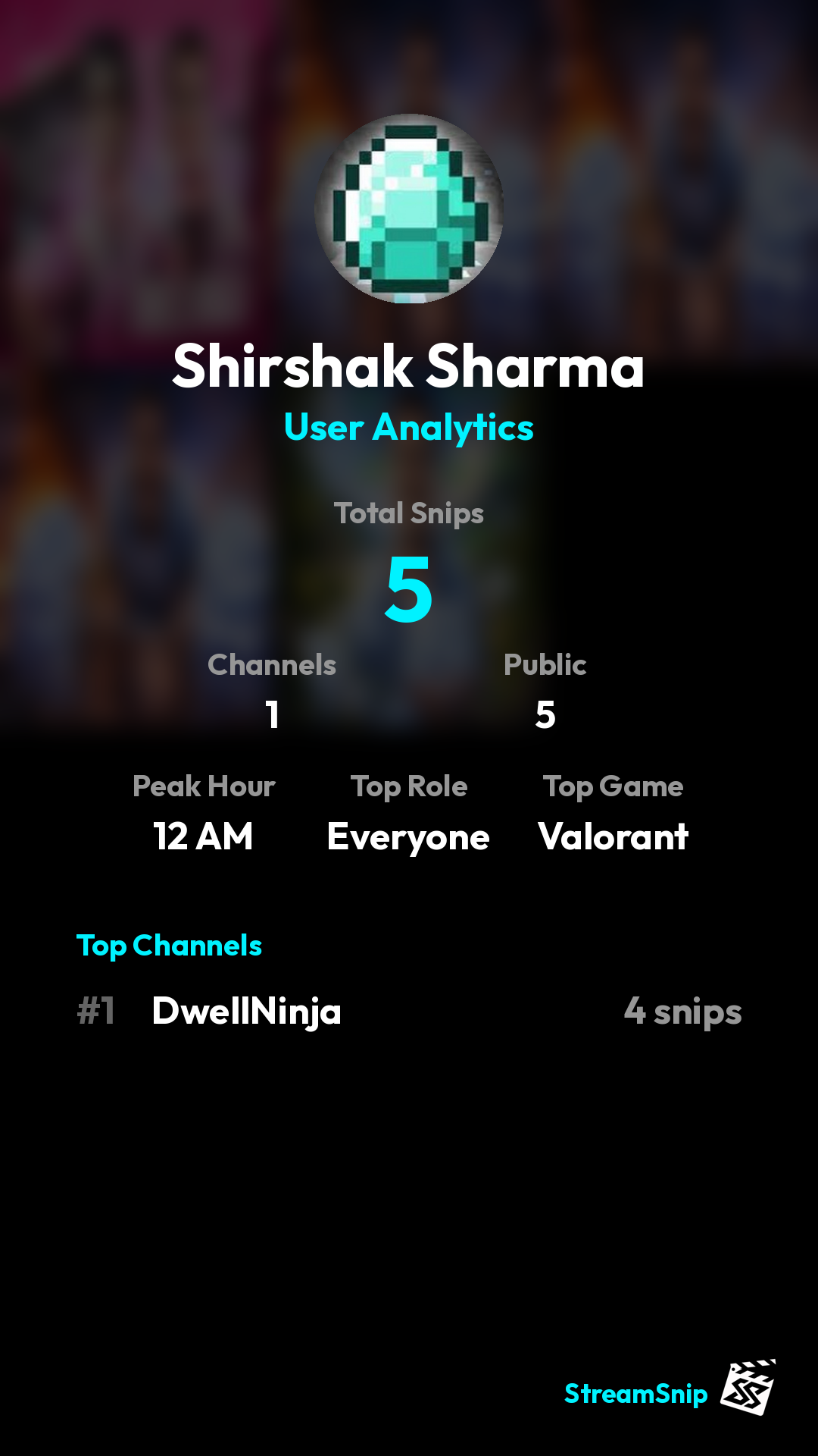 Stats Share Card