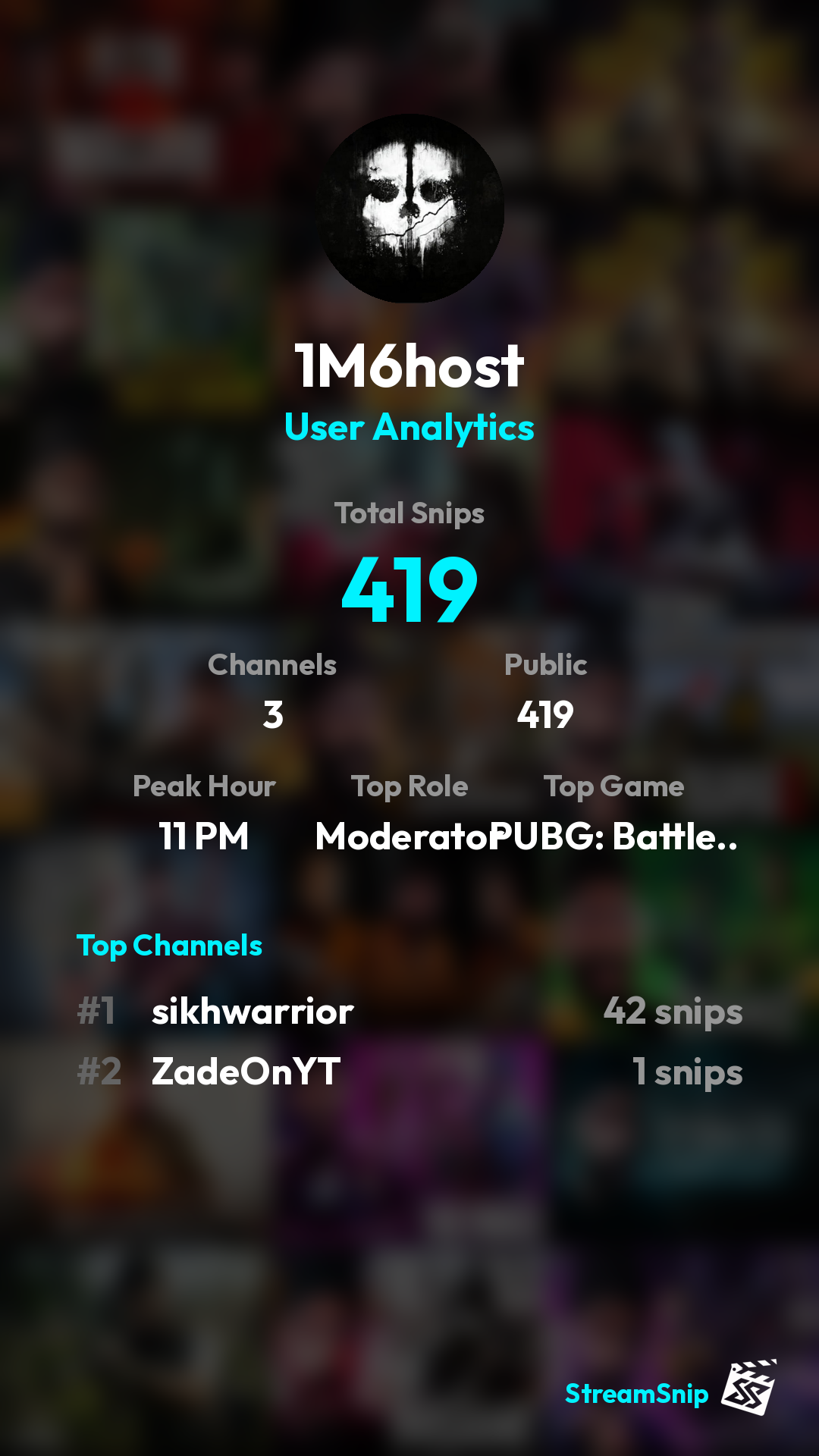 Stats Share Card