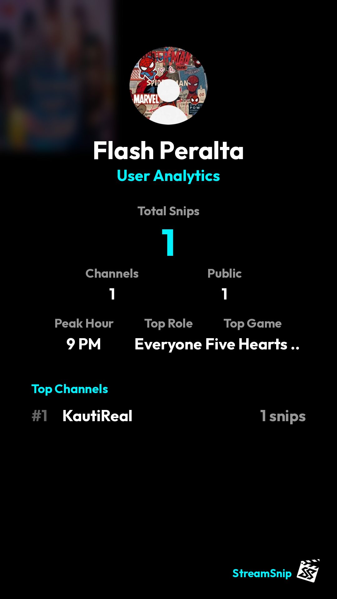 Stats Share Card