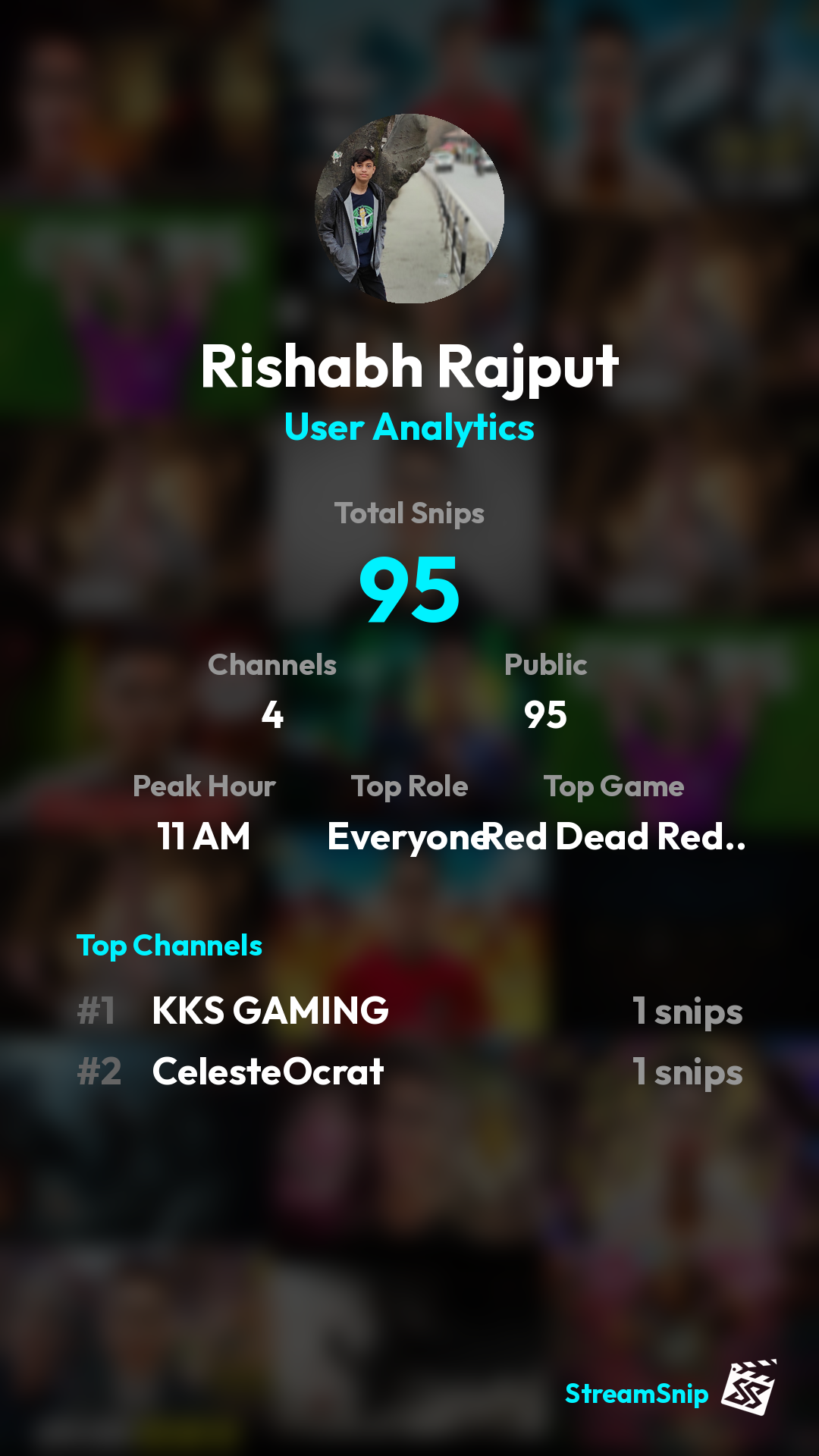 Stats Share Card