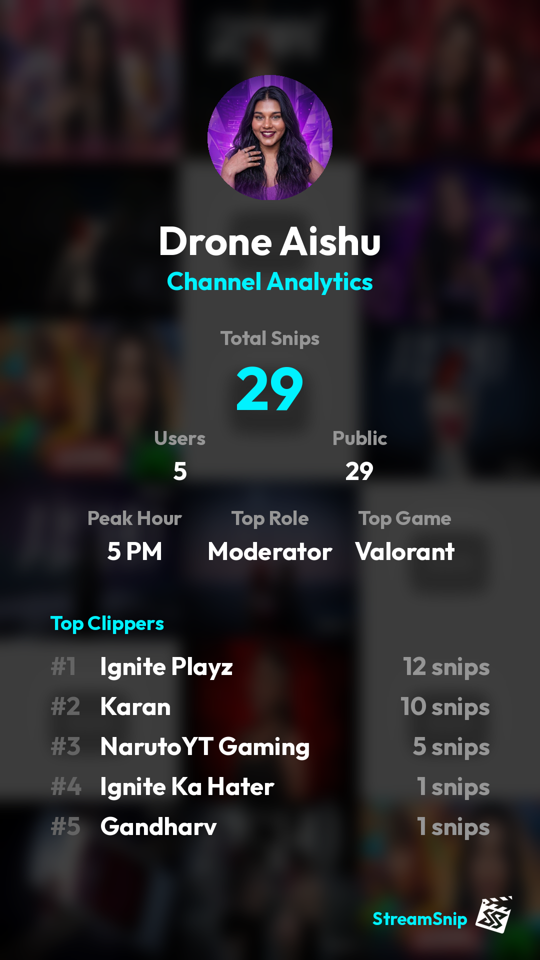 Stats Share Card