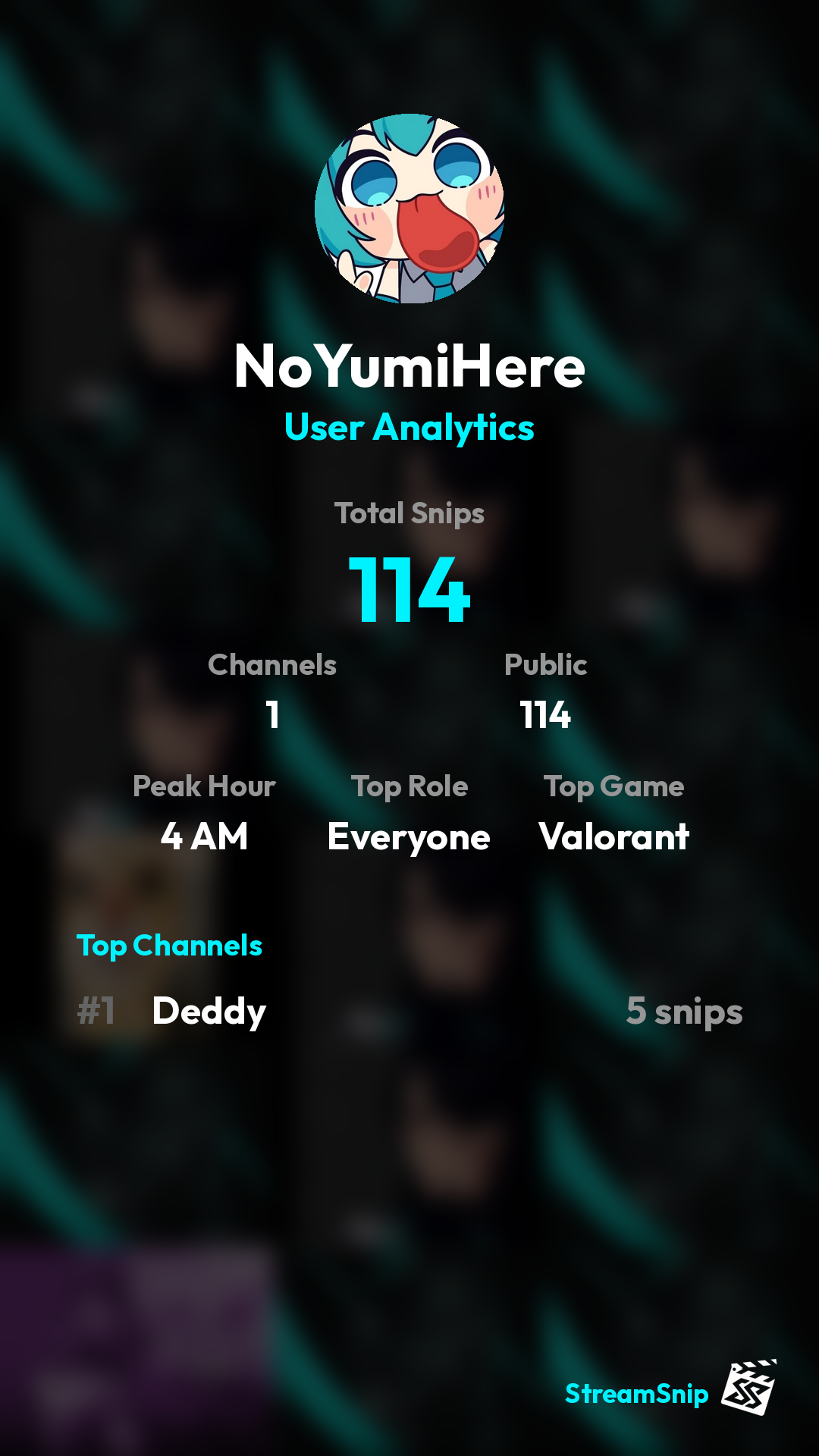 Stats Share Card