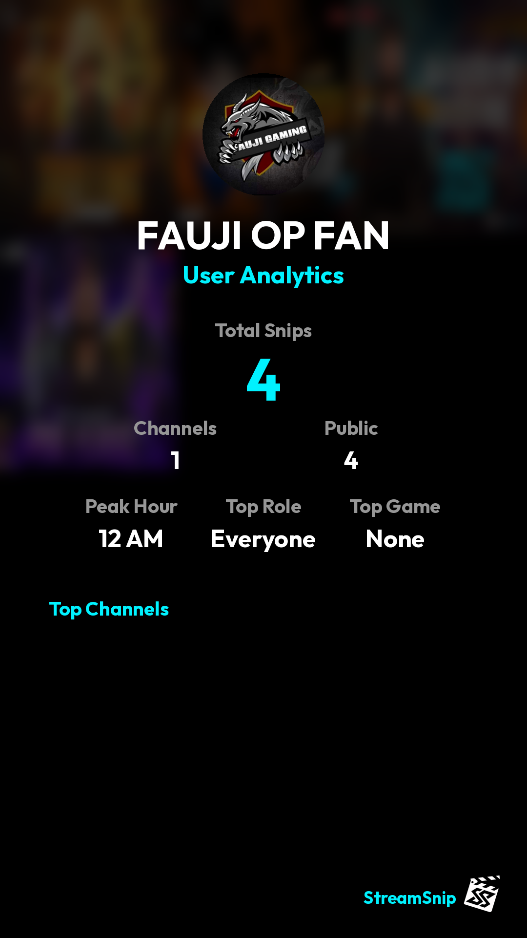 Stats Share Card