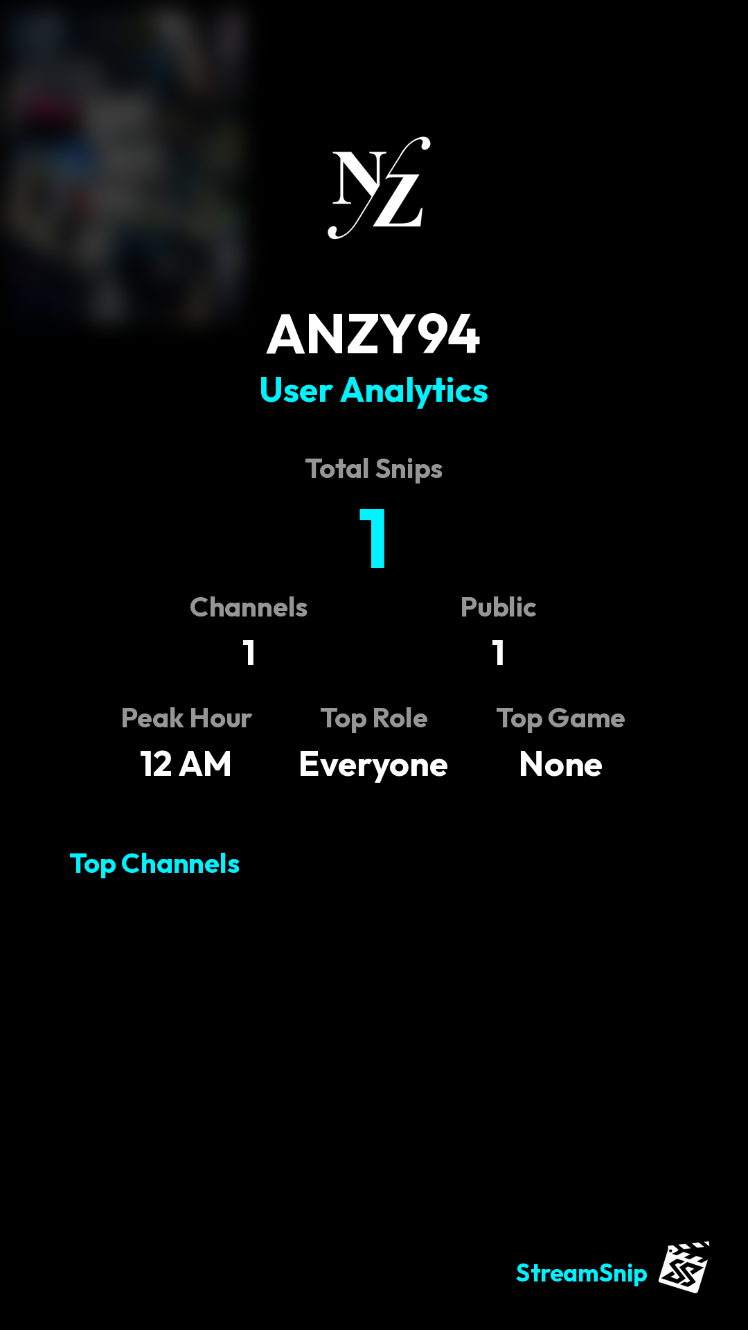Stats Share Card