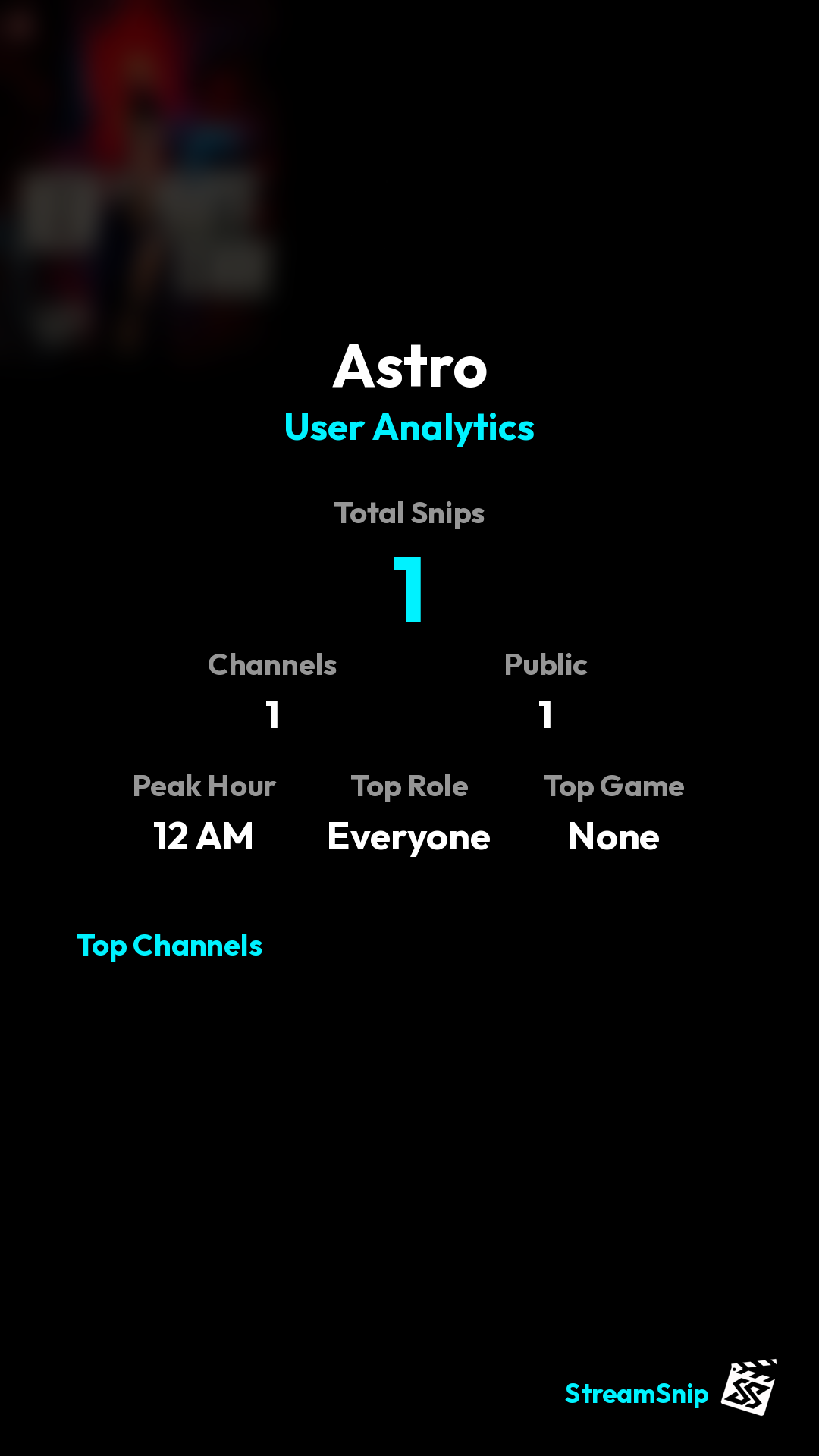 Stats Share Card