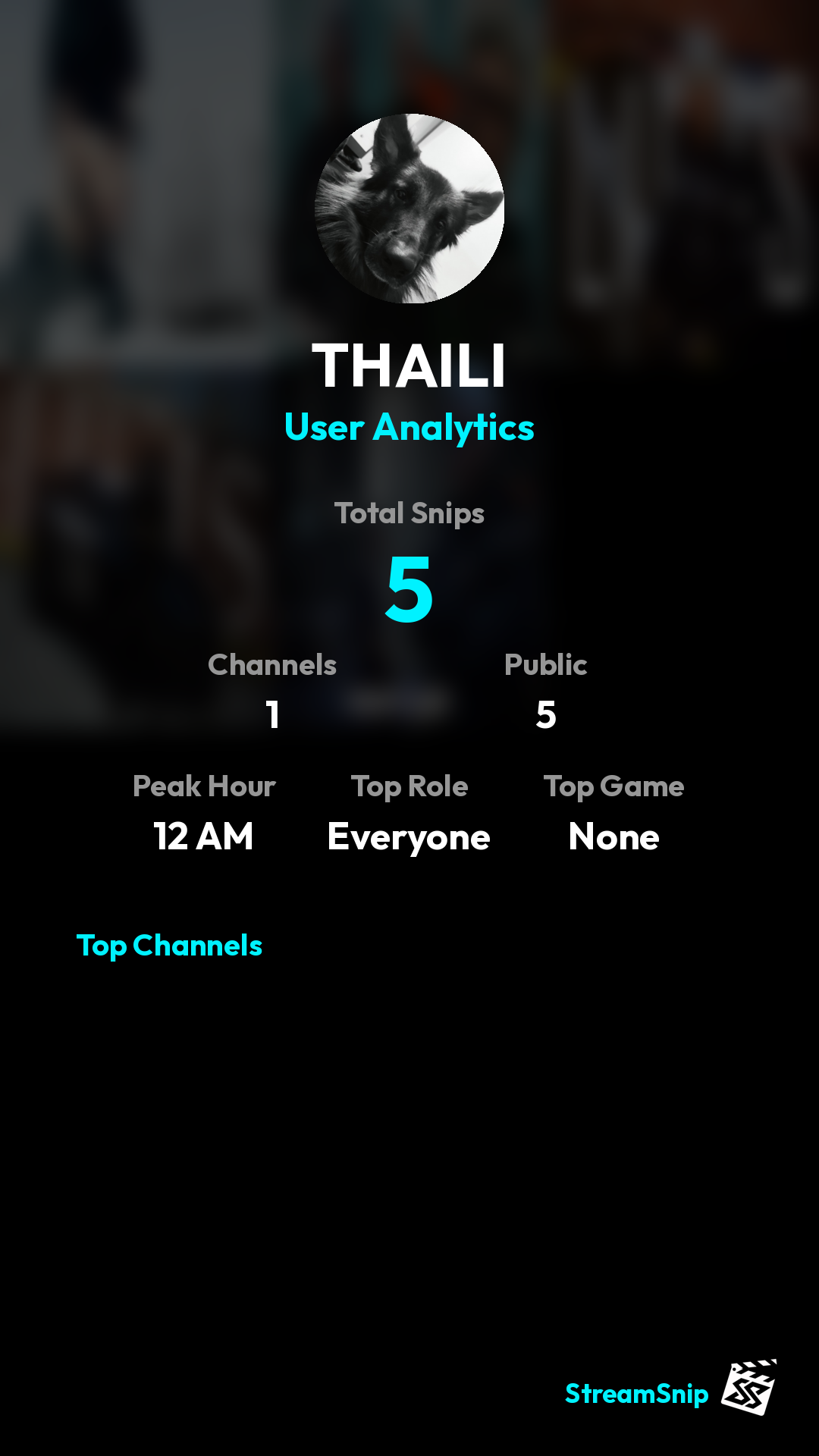Stats Share Card
