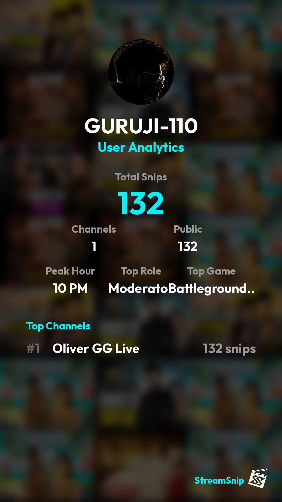 Stats Share Card