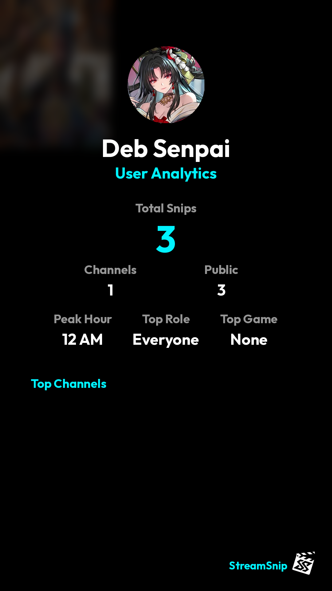 Stats Share Card