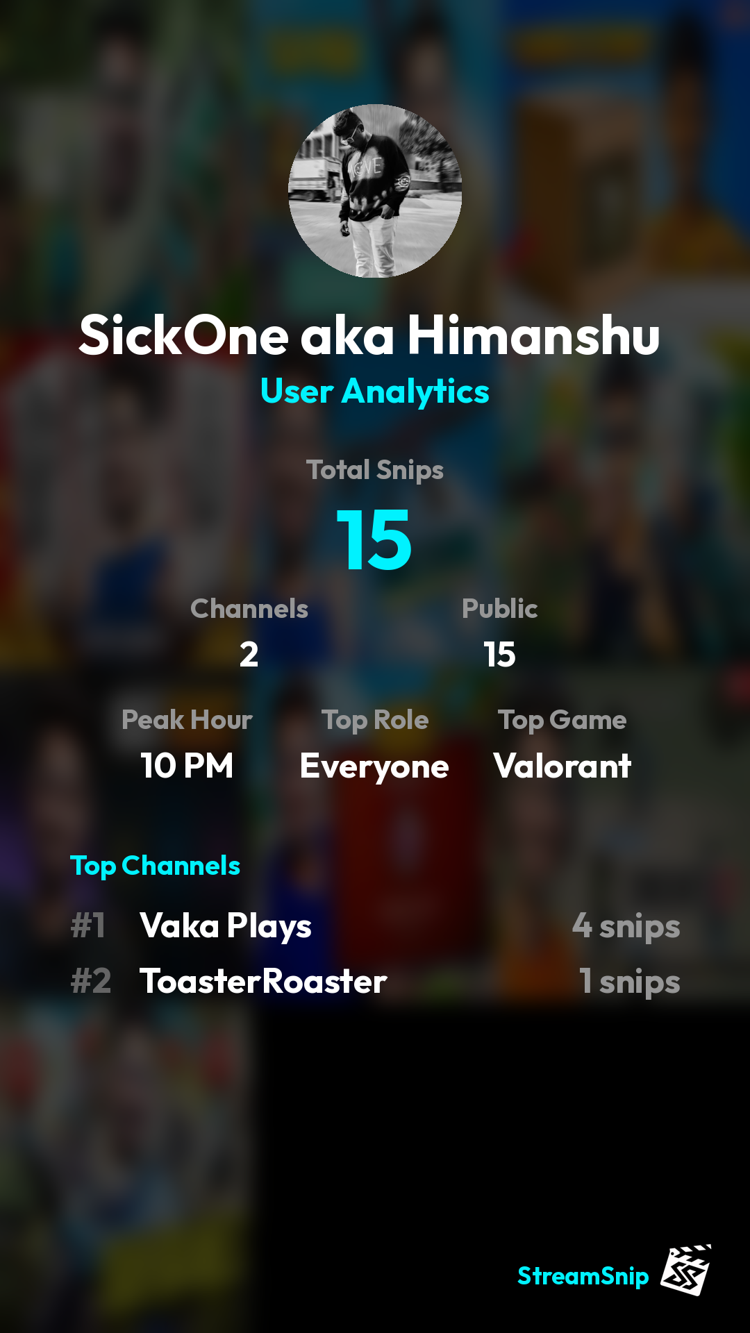 Stats Share Card