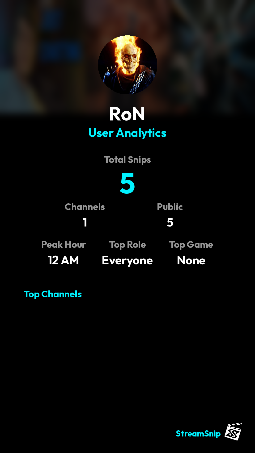 Stats Share Card