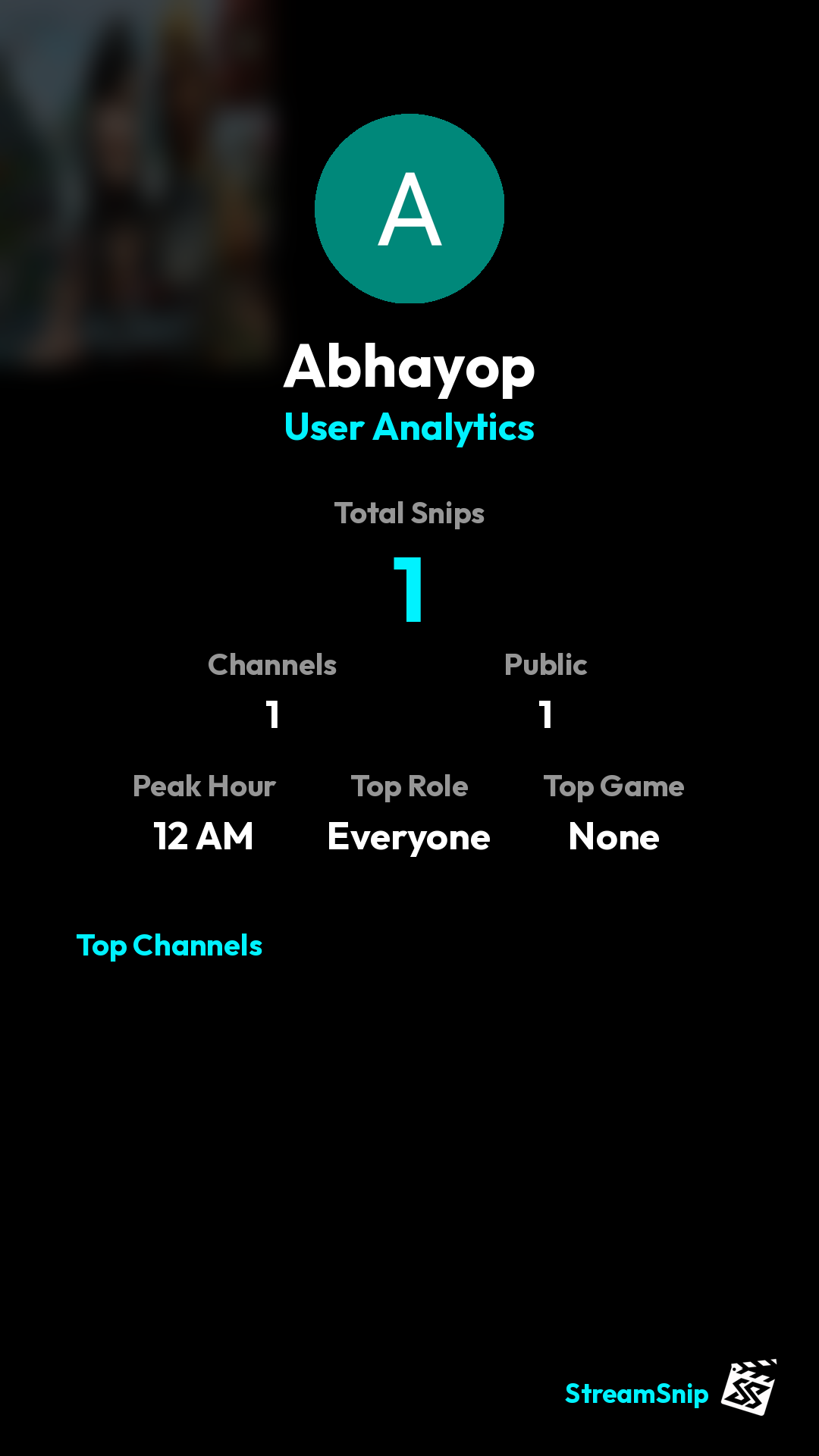 Stats Share Card