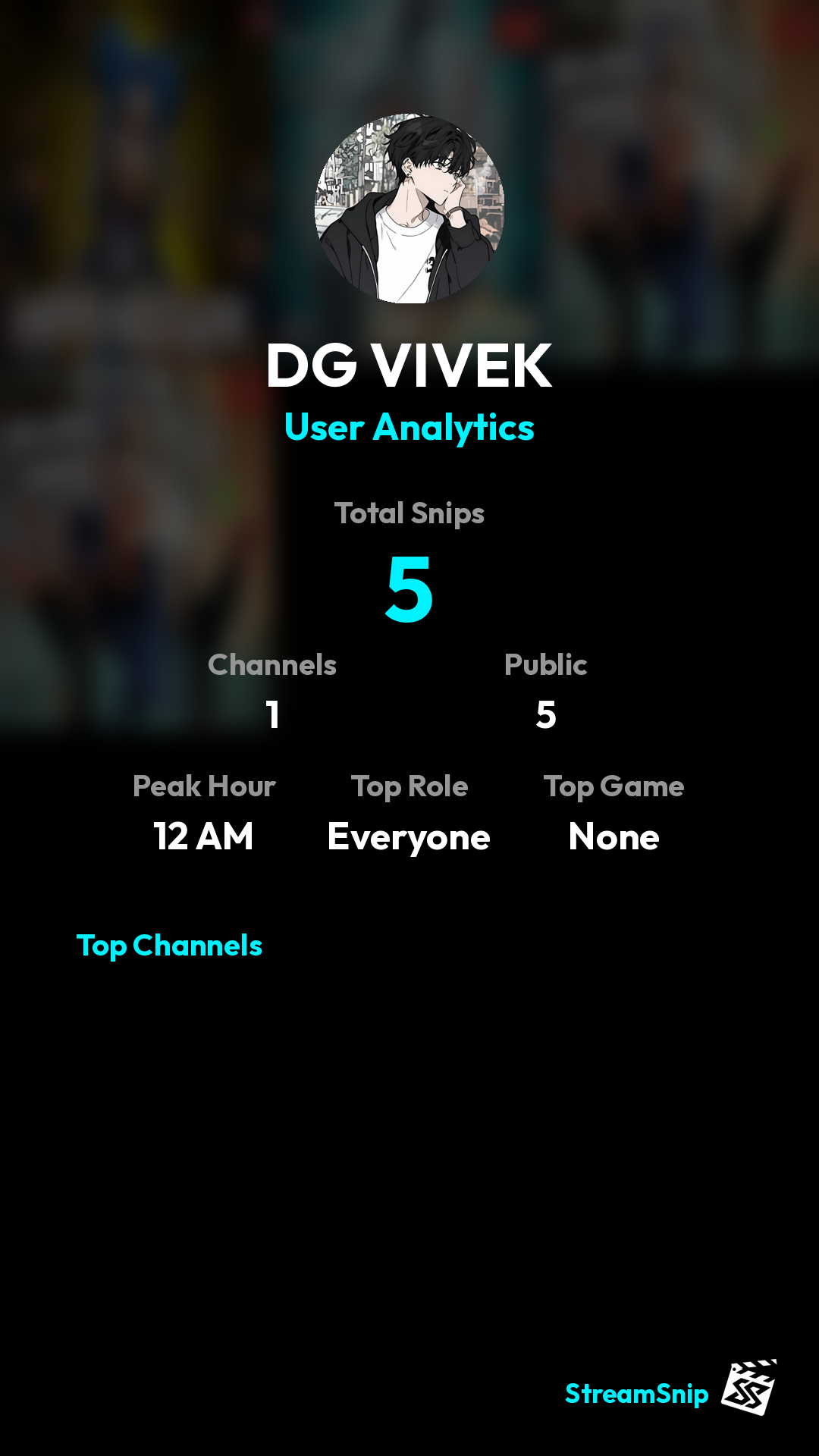 Stats Share Card