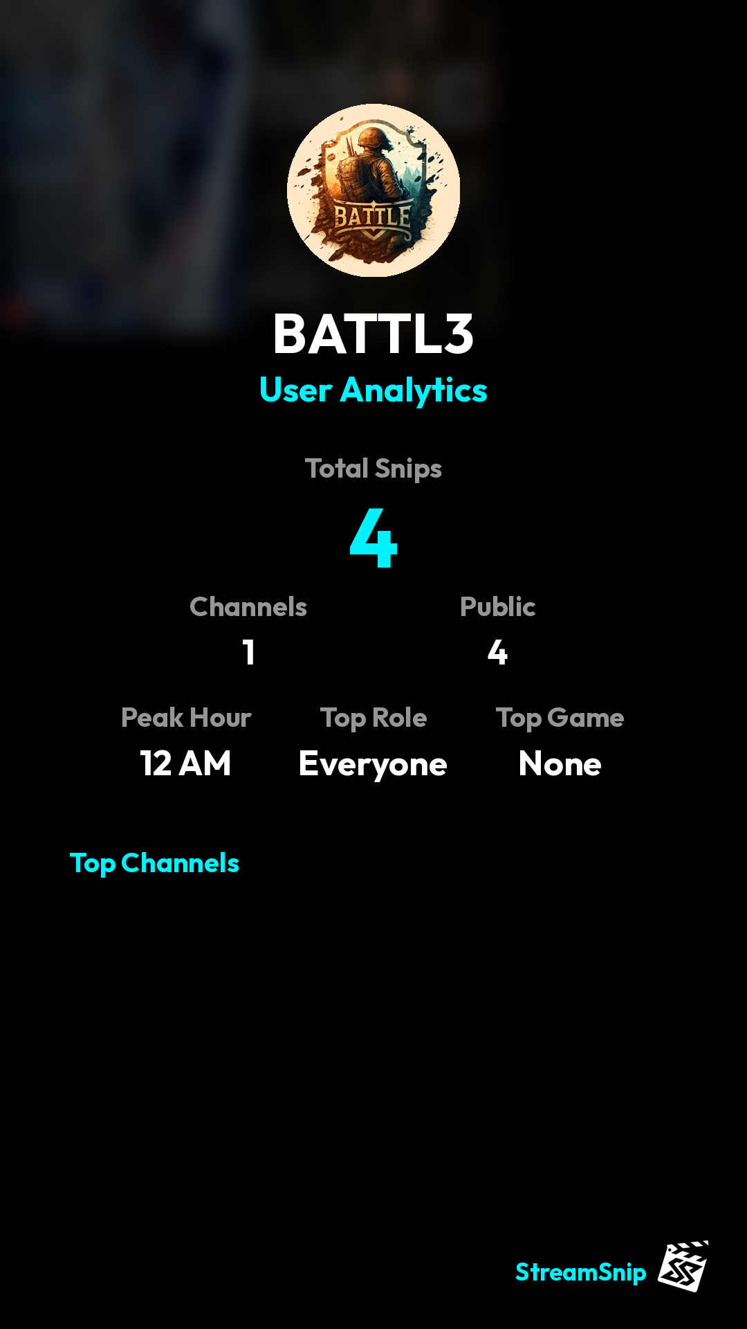 Stats Share Card