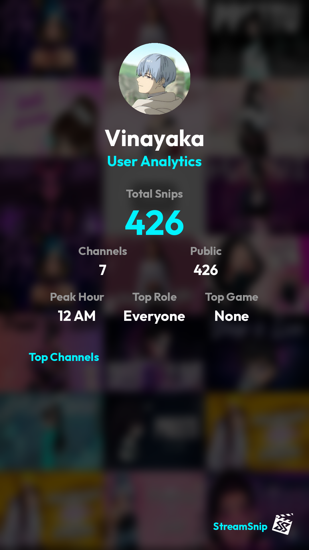 Stats Share Card