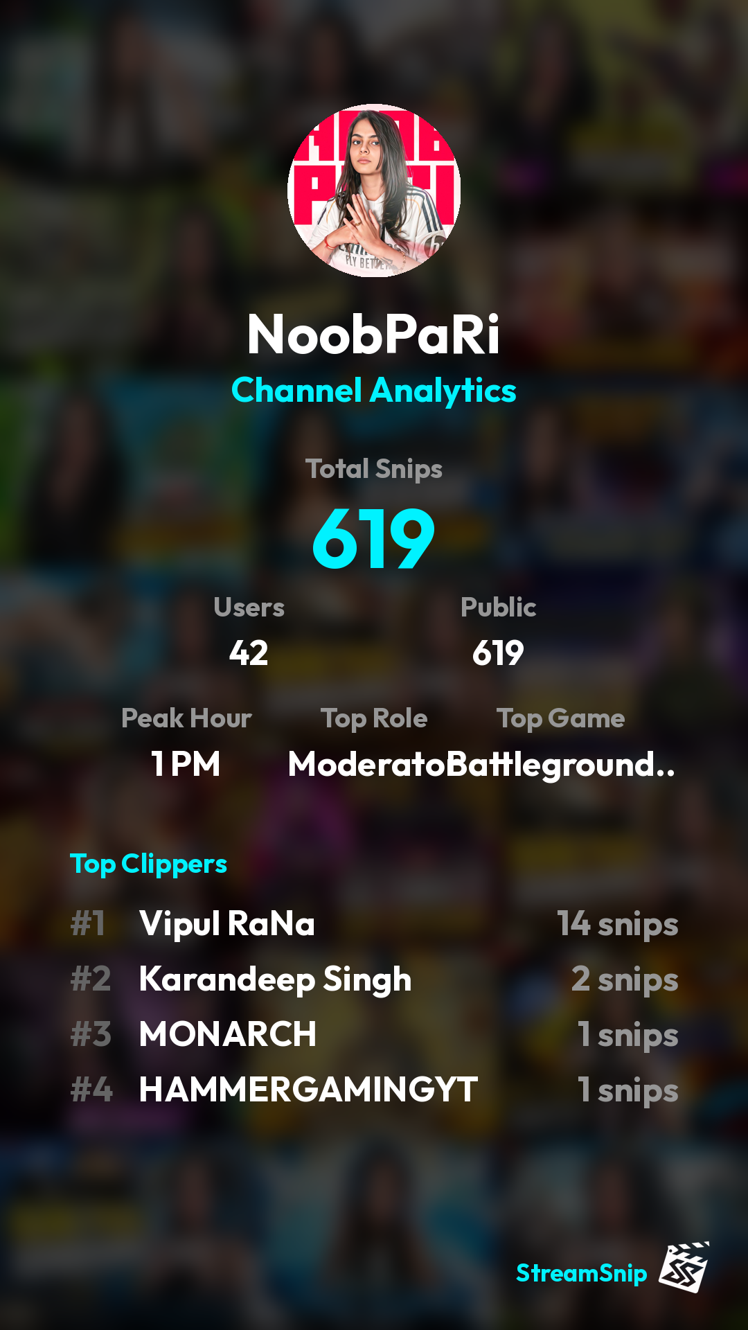 Stats Share Card