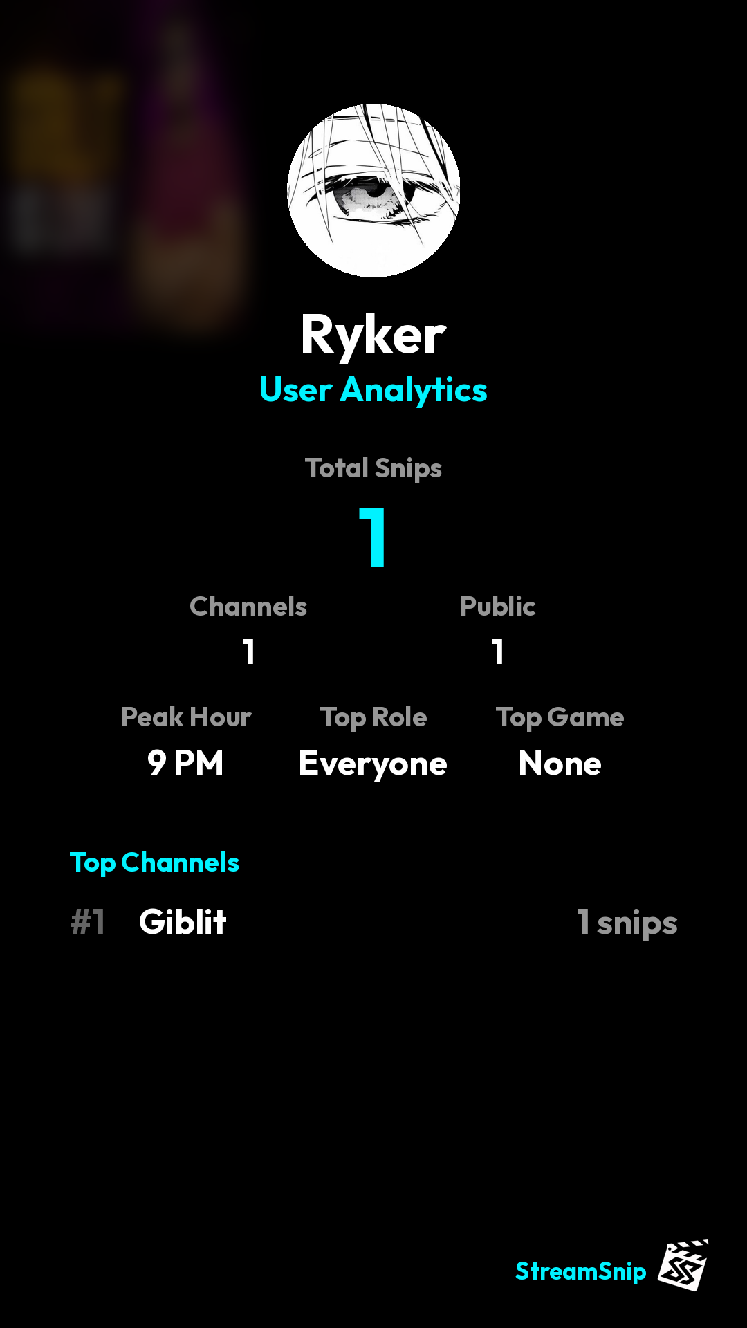 Stats Share Card