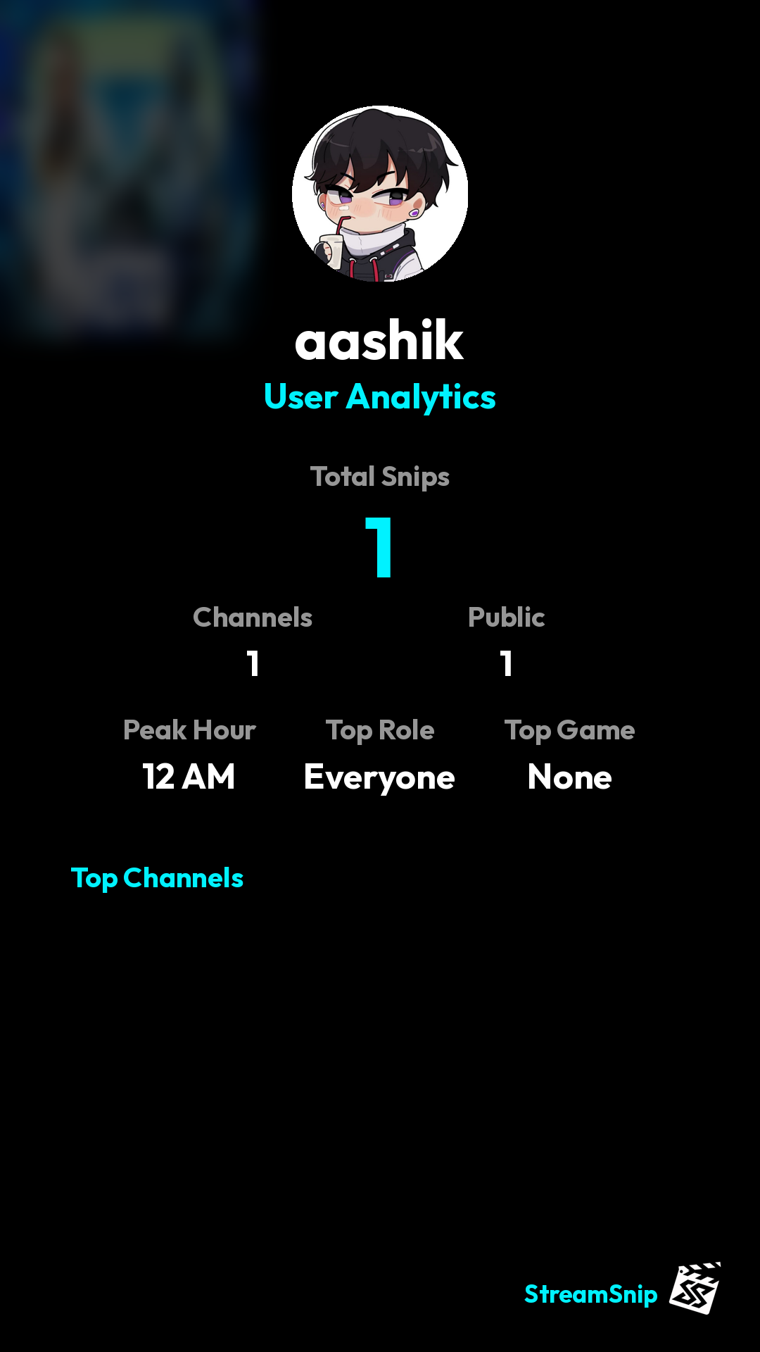 Stats Share Card