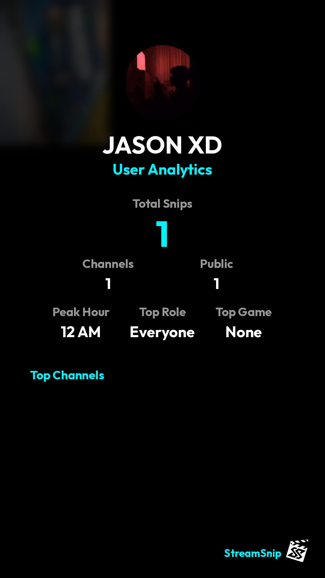 Stats Share Card