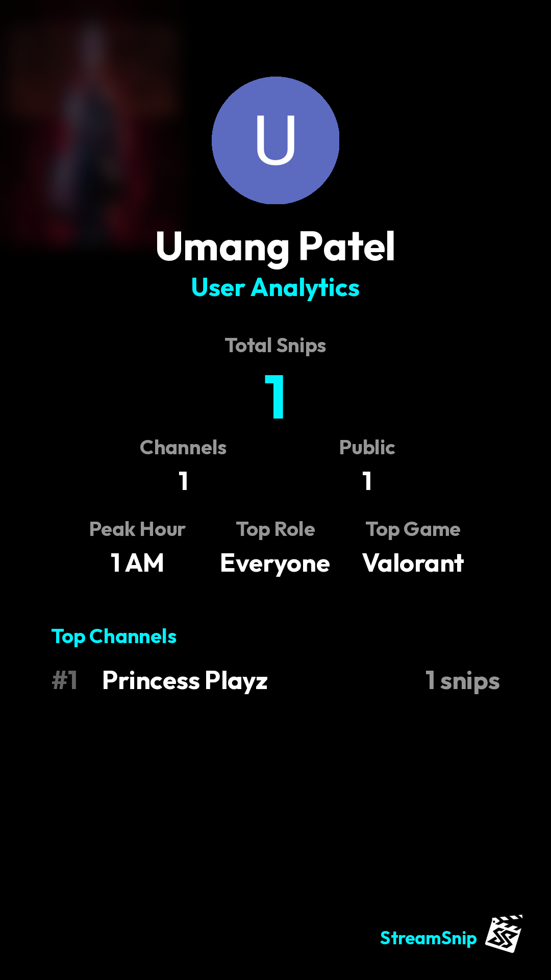 Stats Share Card