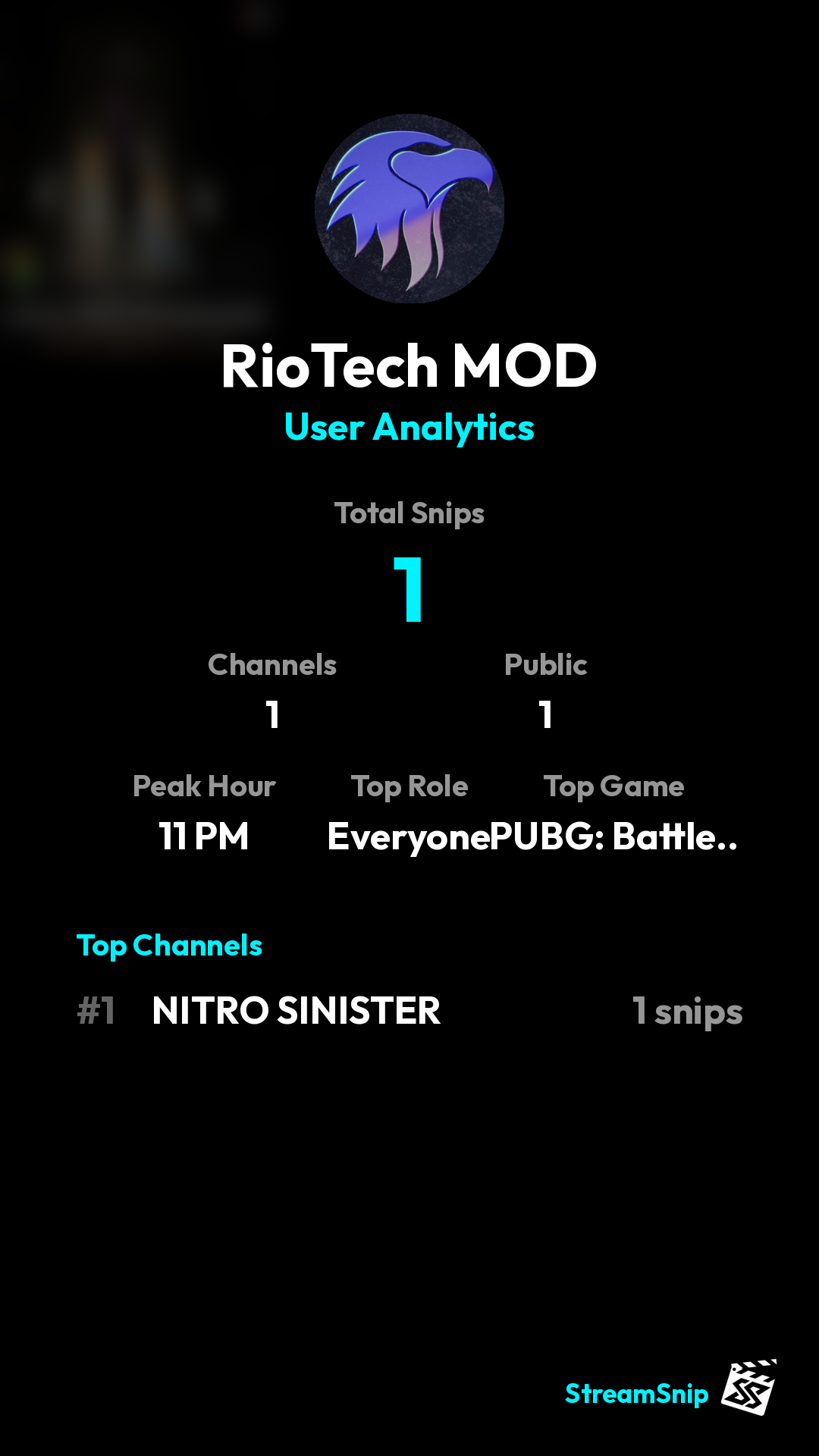 Stats Share Card