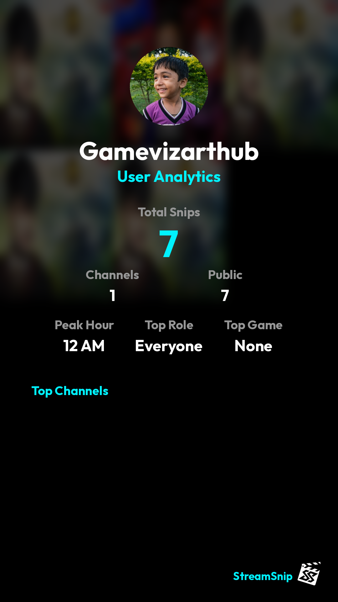 Stats Share Card