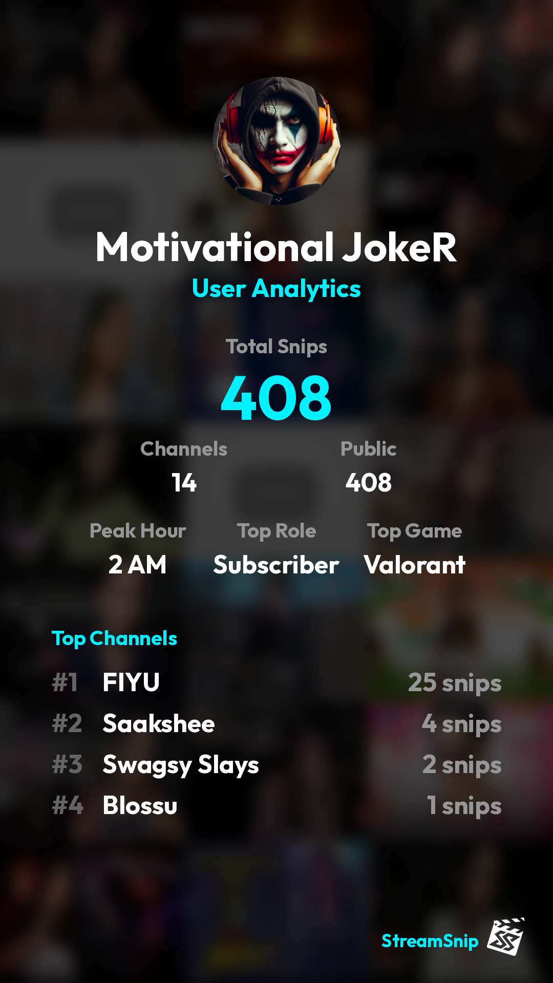 Stats Share Card