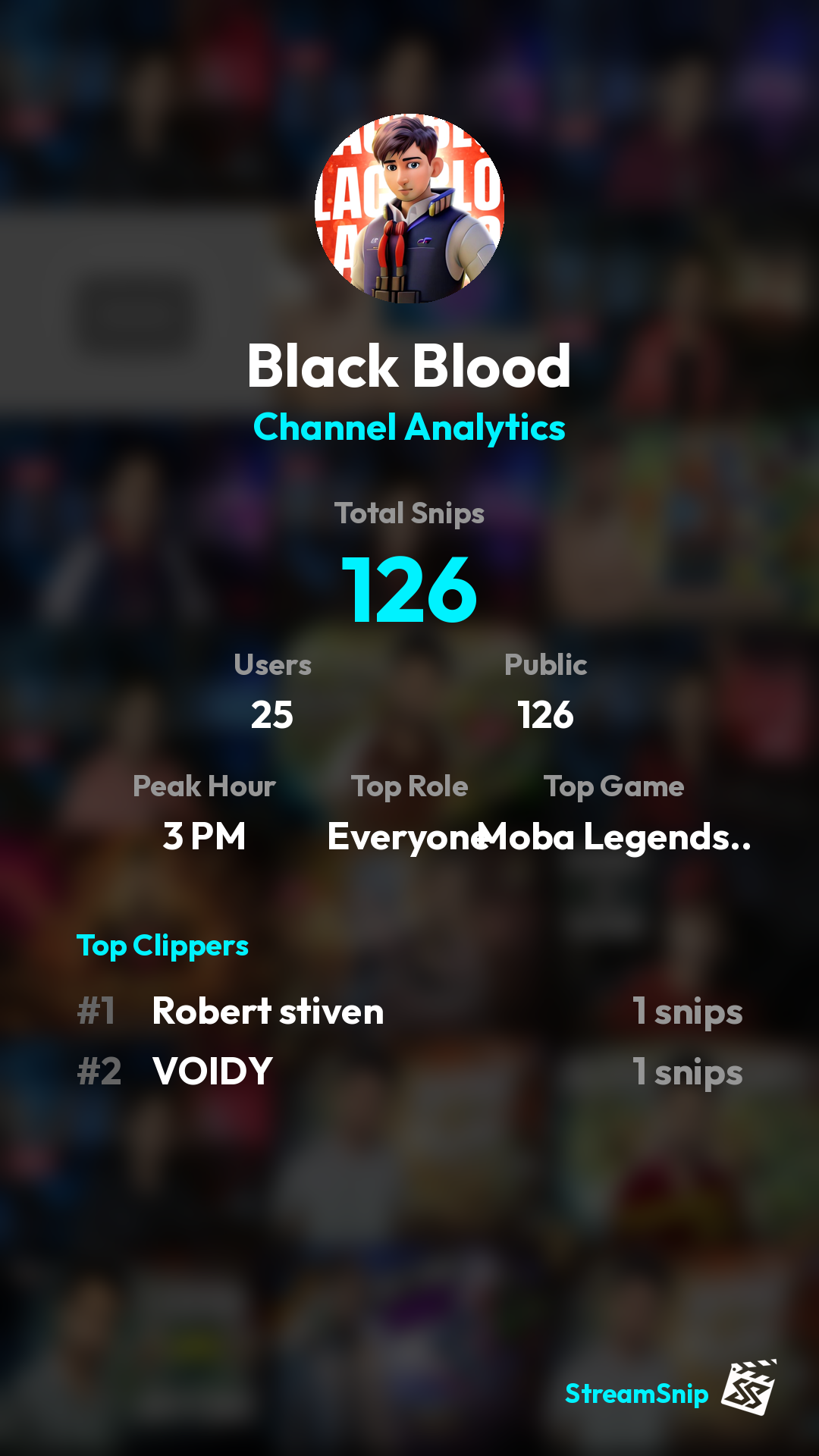 Stats Share Card