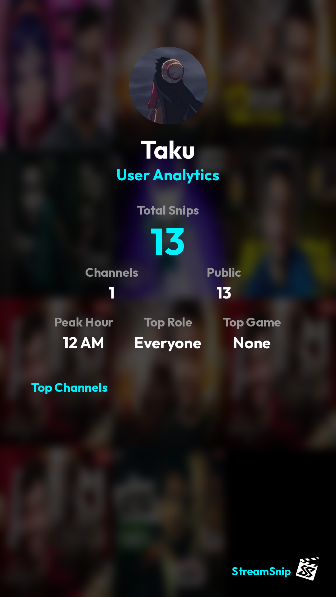 Stats Share Card