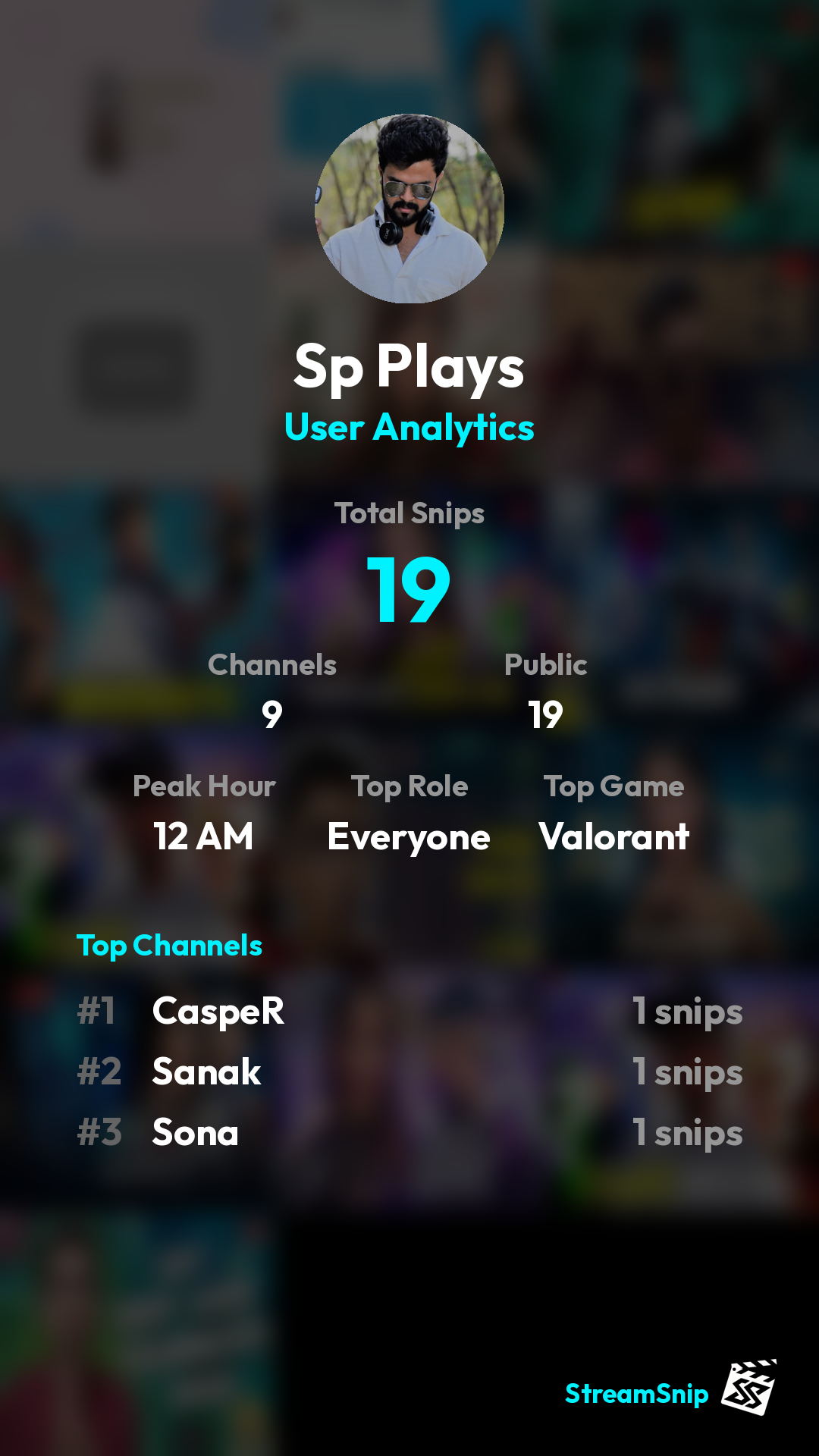 Stats Share Card