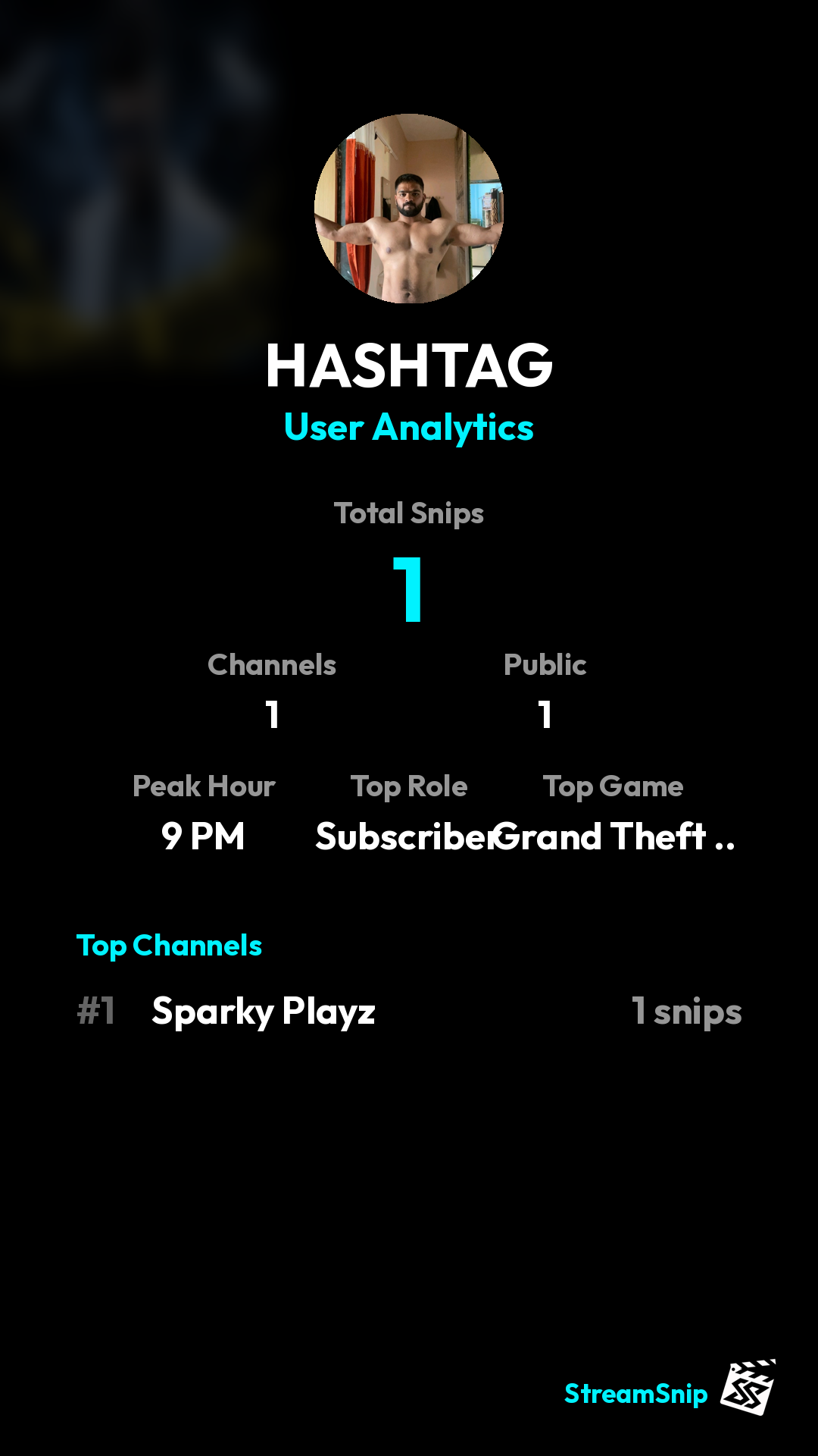 Stats Share Card