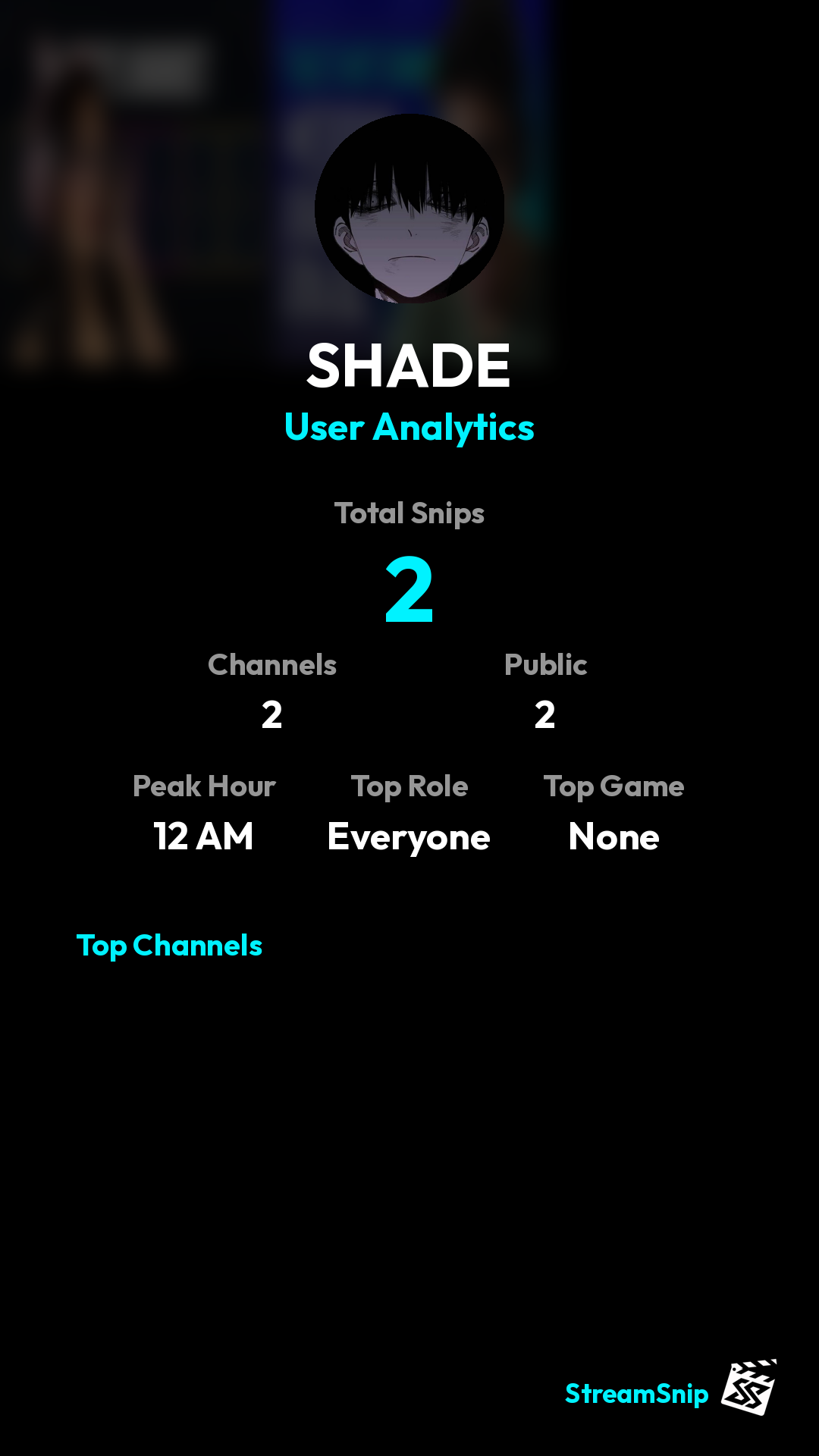 Stats Share Card
