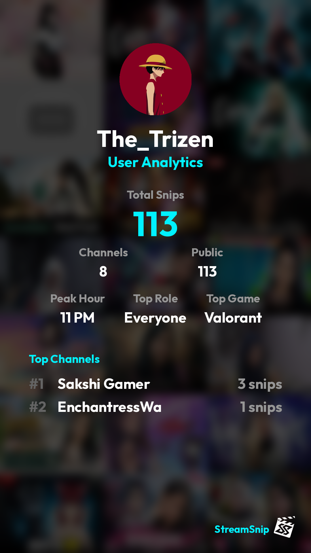 Stats Share Card