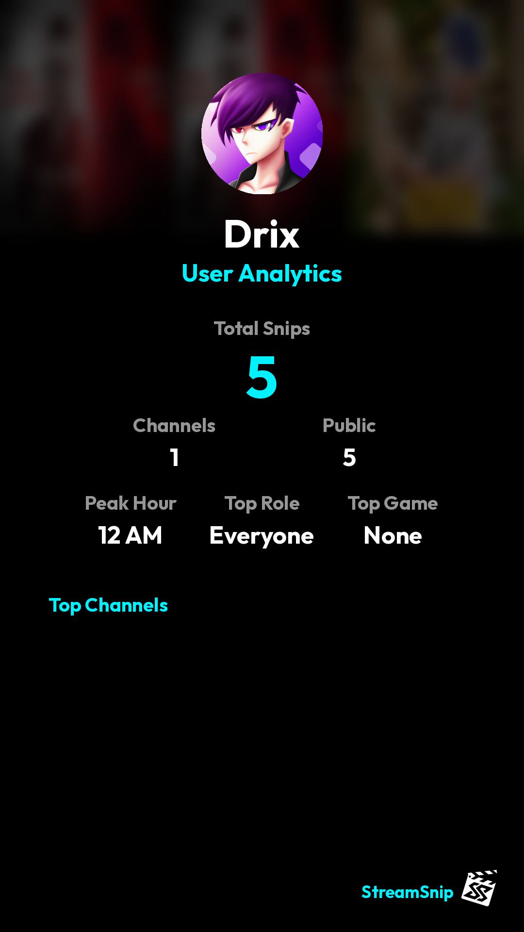 Stats Share Card