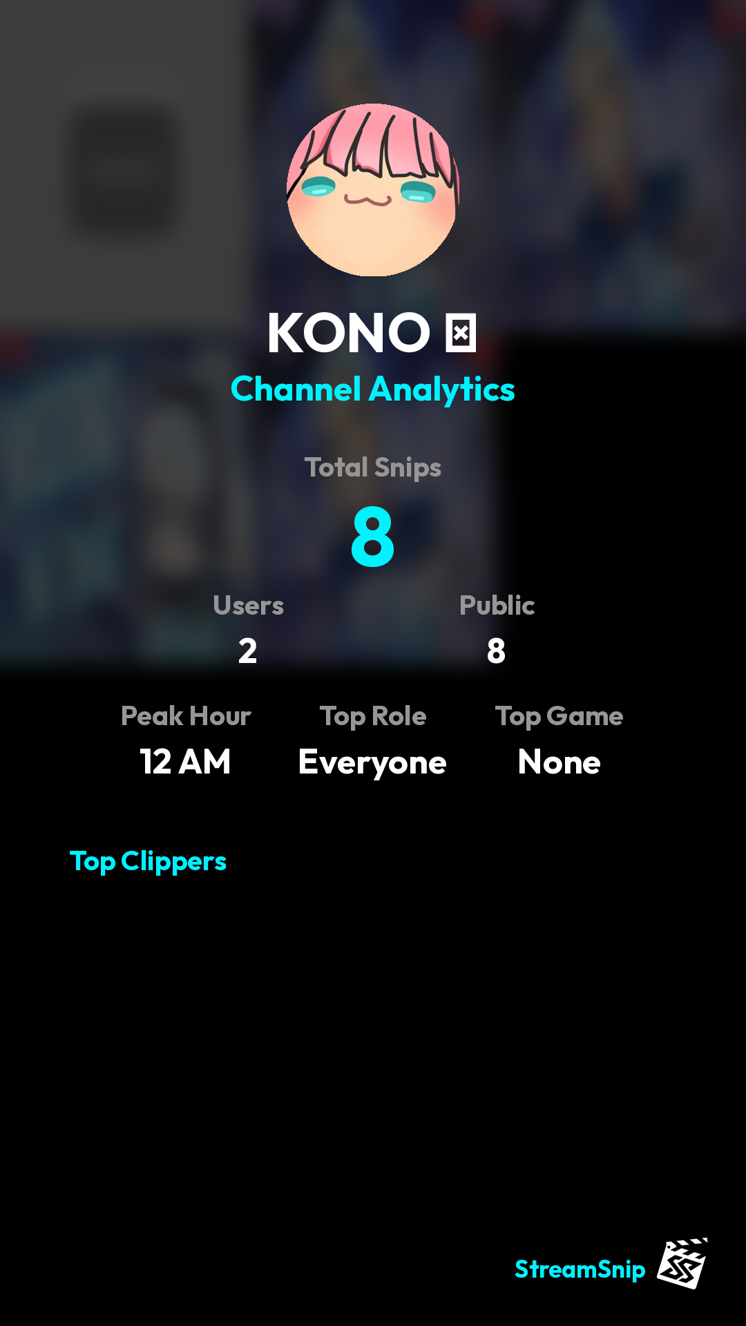 Stats Share Card