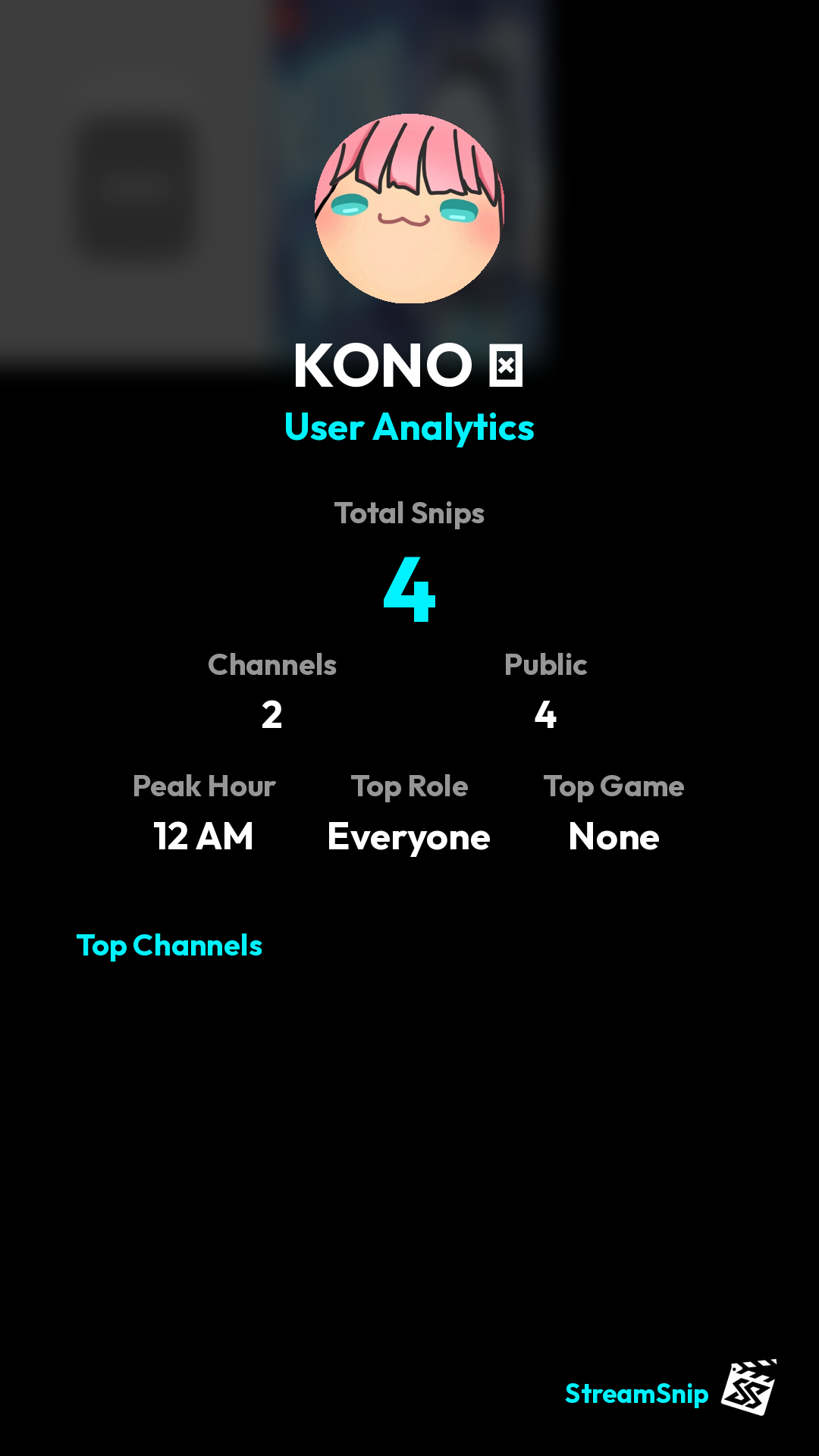 Stats Share Card