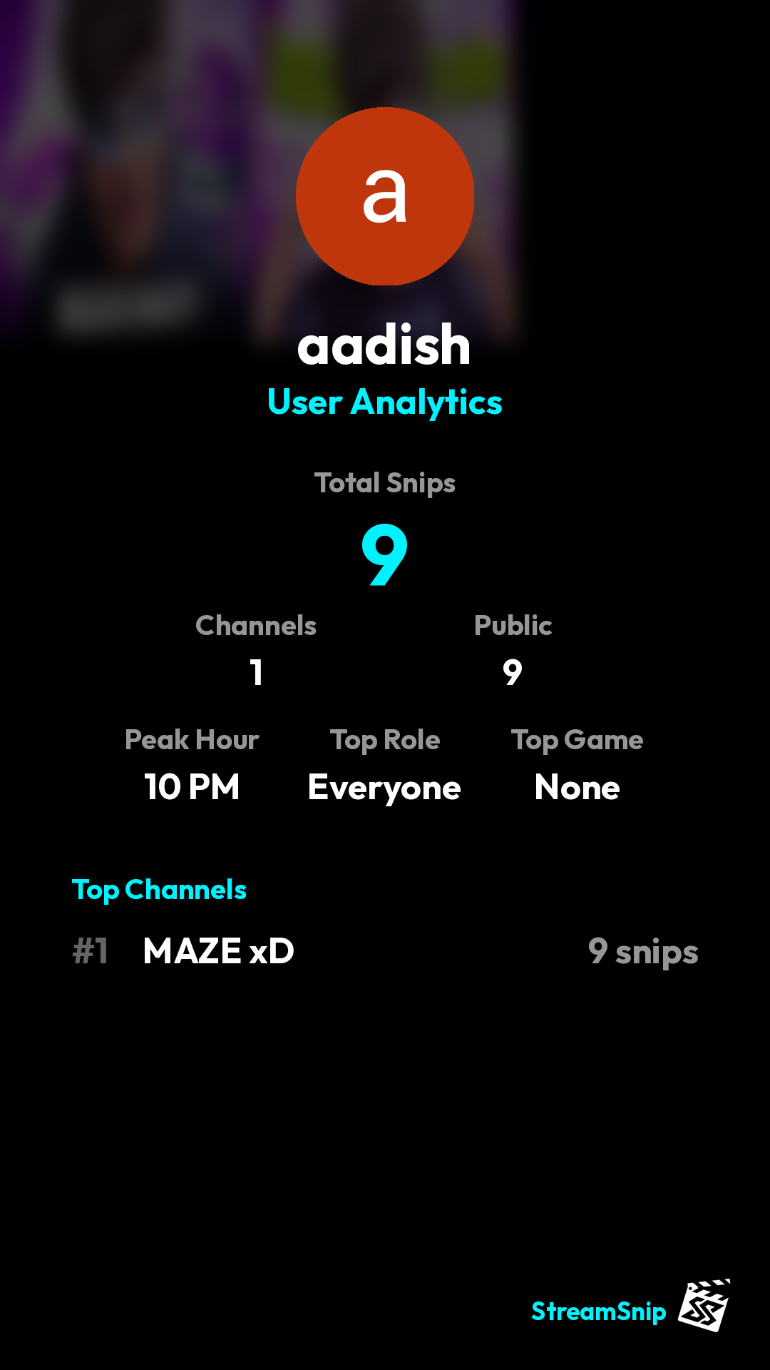 Stats Share Card