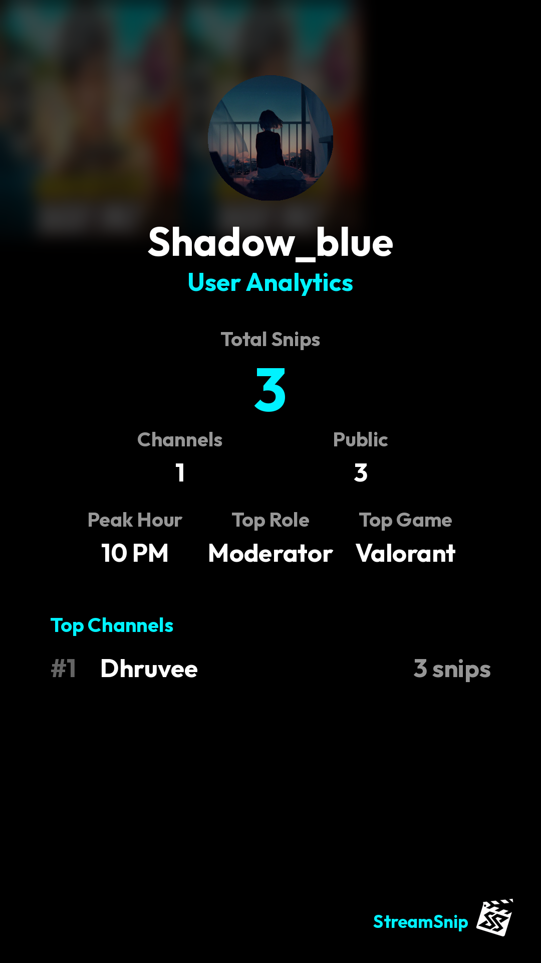 Stats Share Card