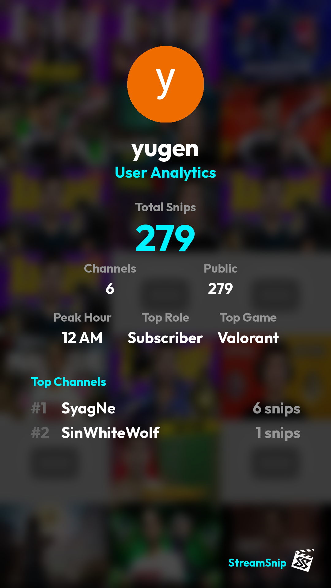 Stats Share Card