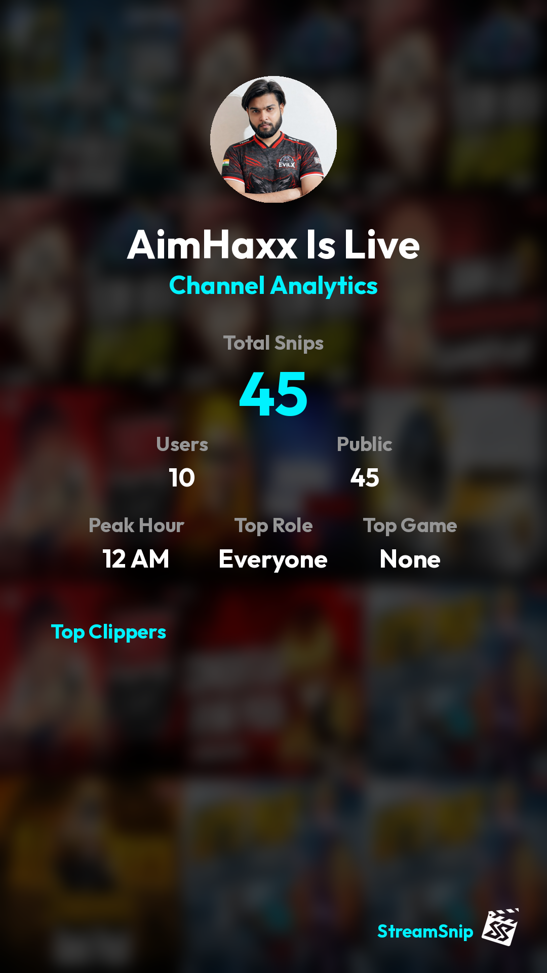 Stats Share Card