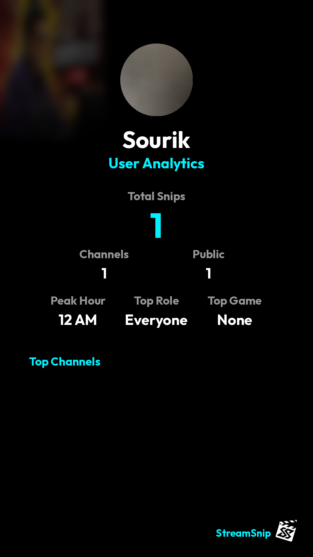 Stats Share Card
