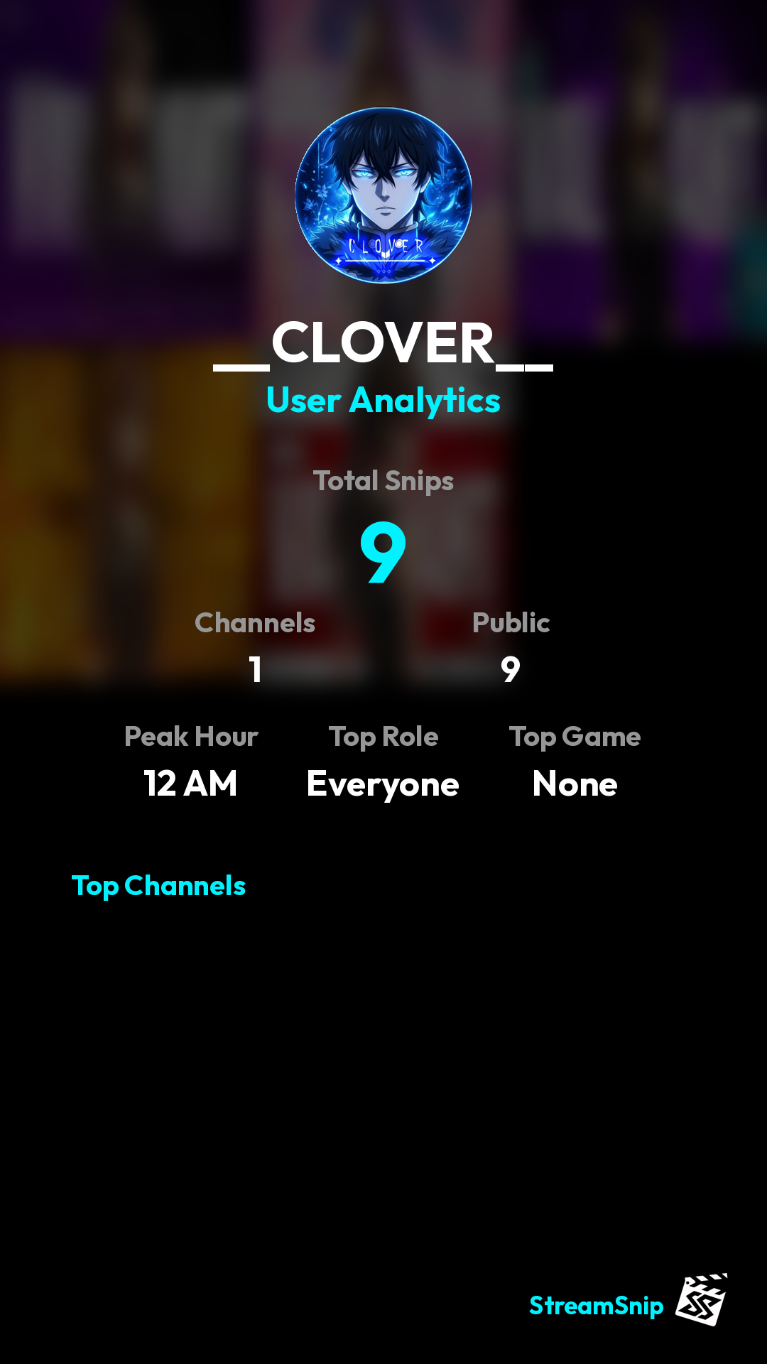 Stats Share Card