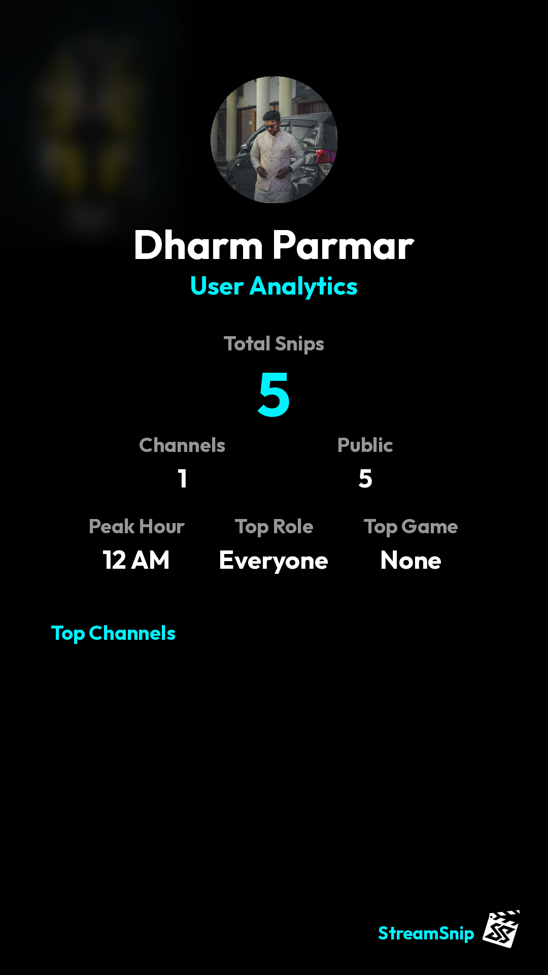 Stats Share Card